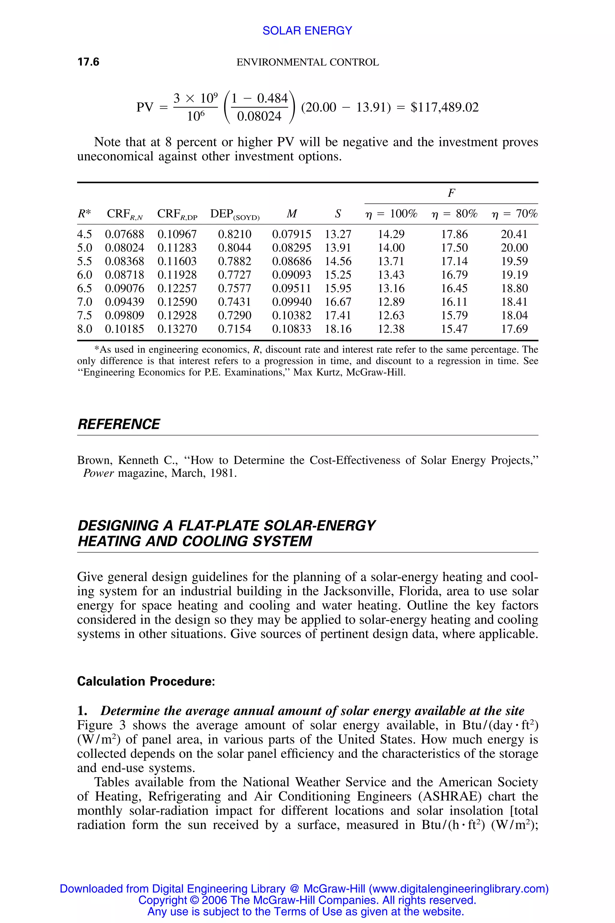 Handbook of mechanical engineering calculations