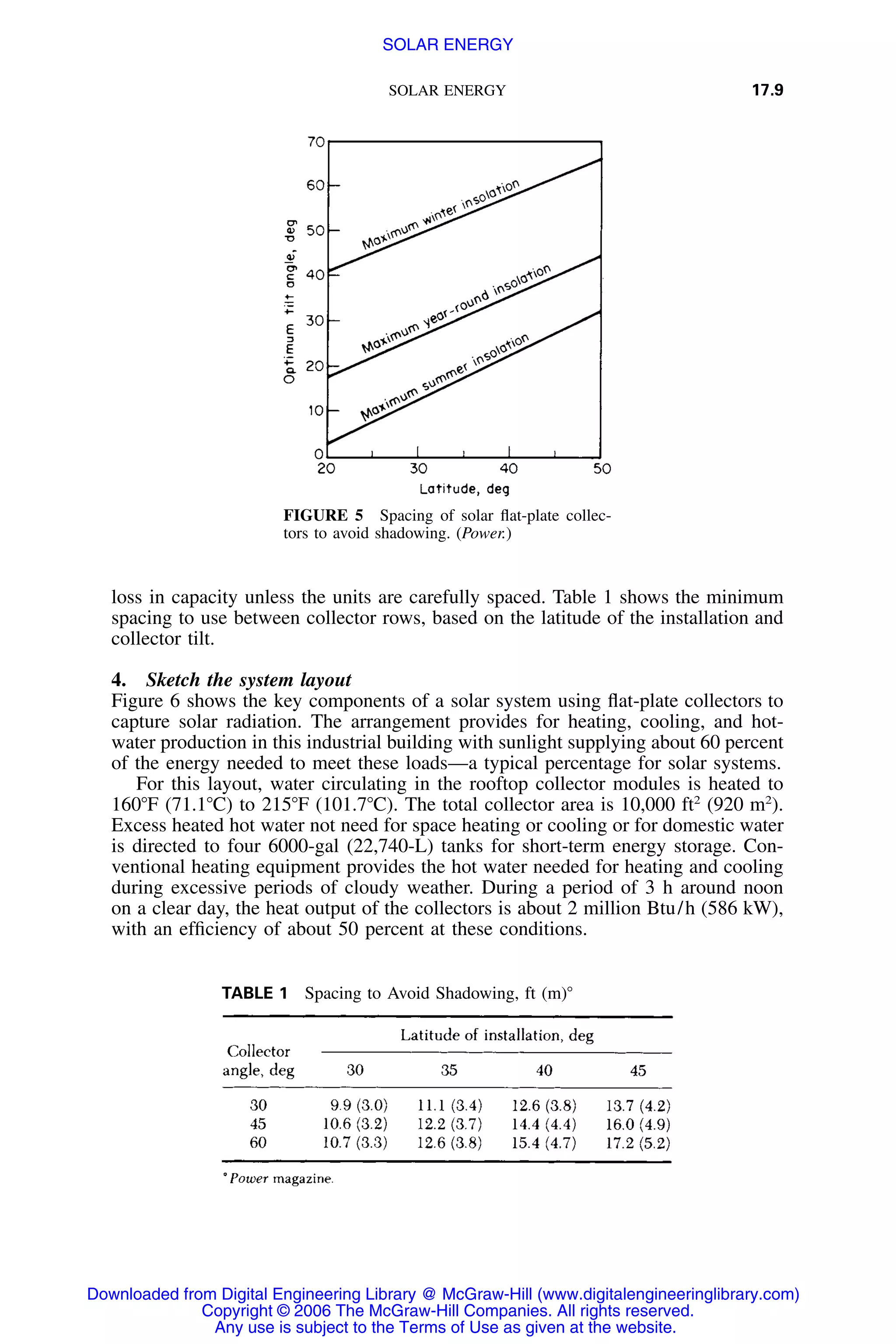 Handbook of mechanical engineering calculations