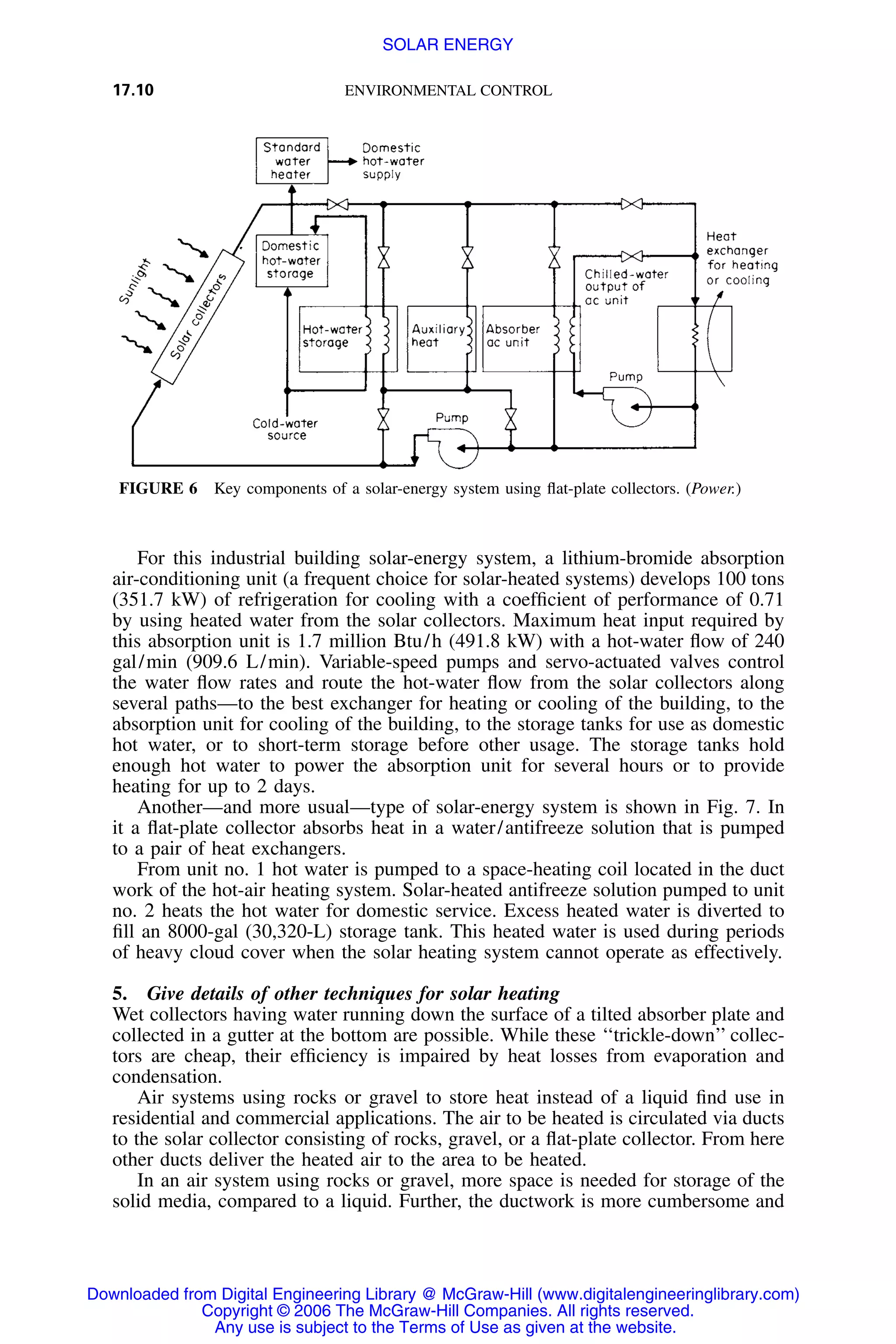 Handbook of mechanical engineering calculations