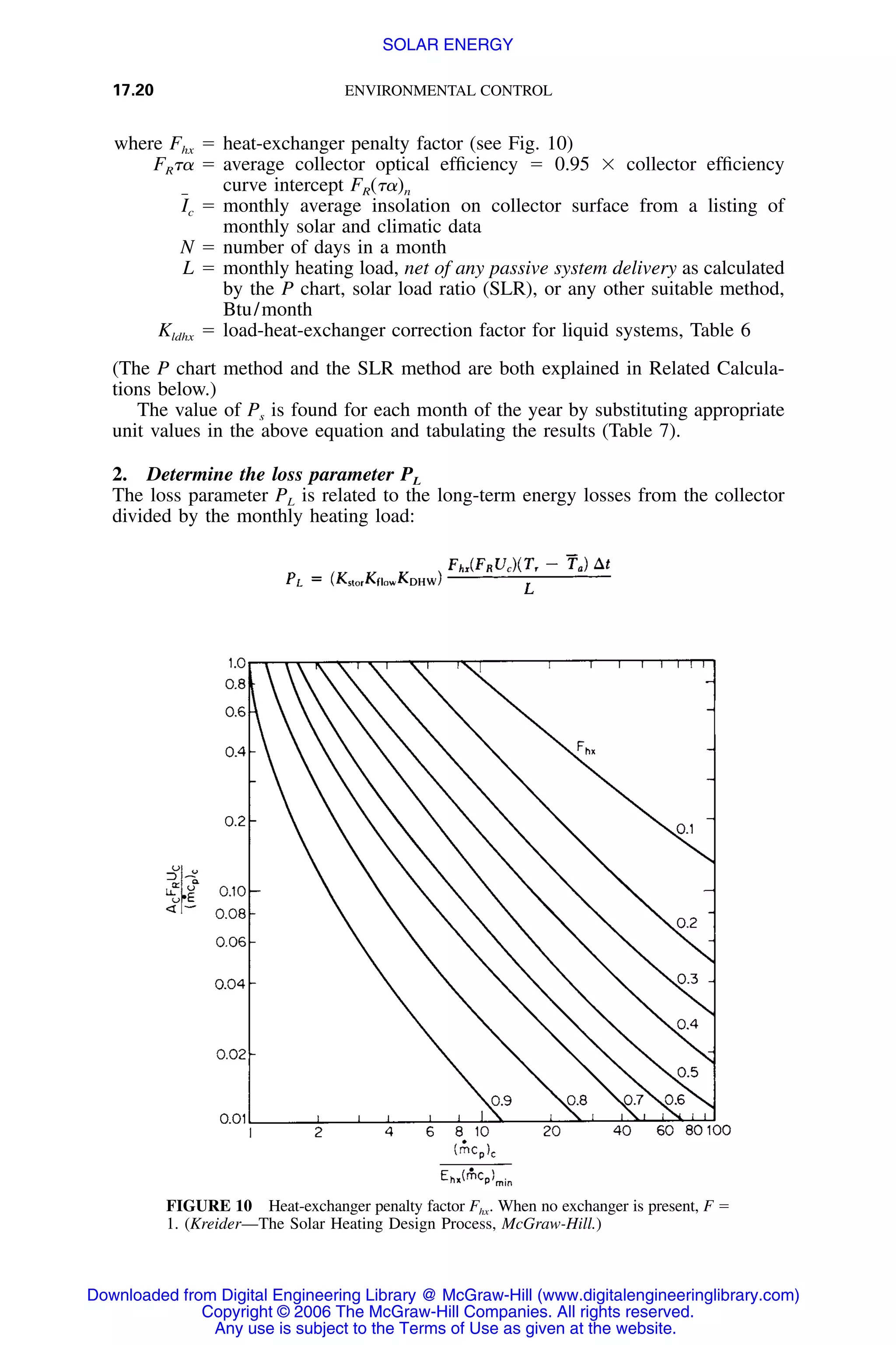 Handbook of mechanical engineering calculations