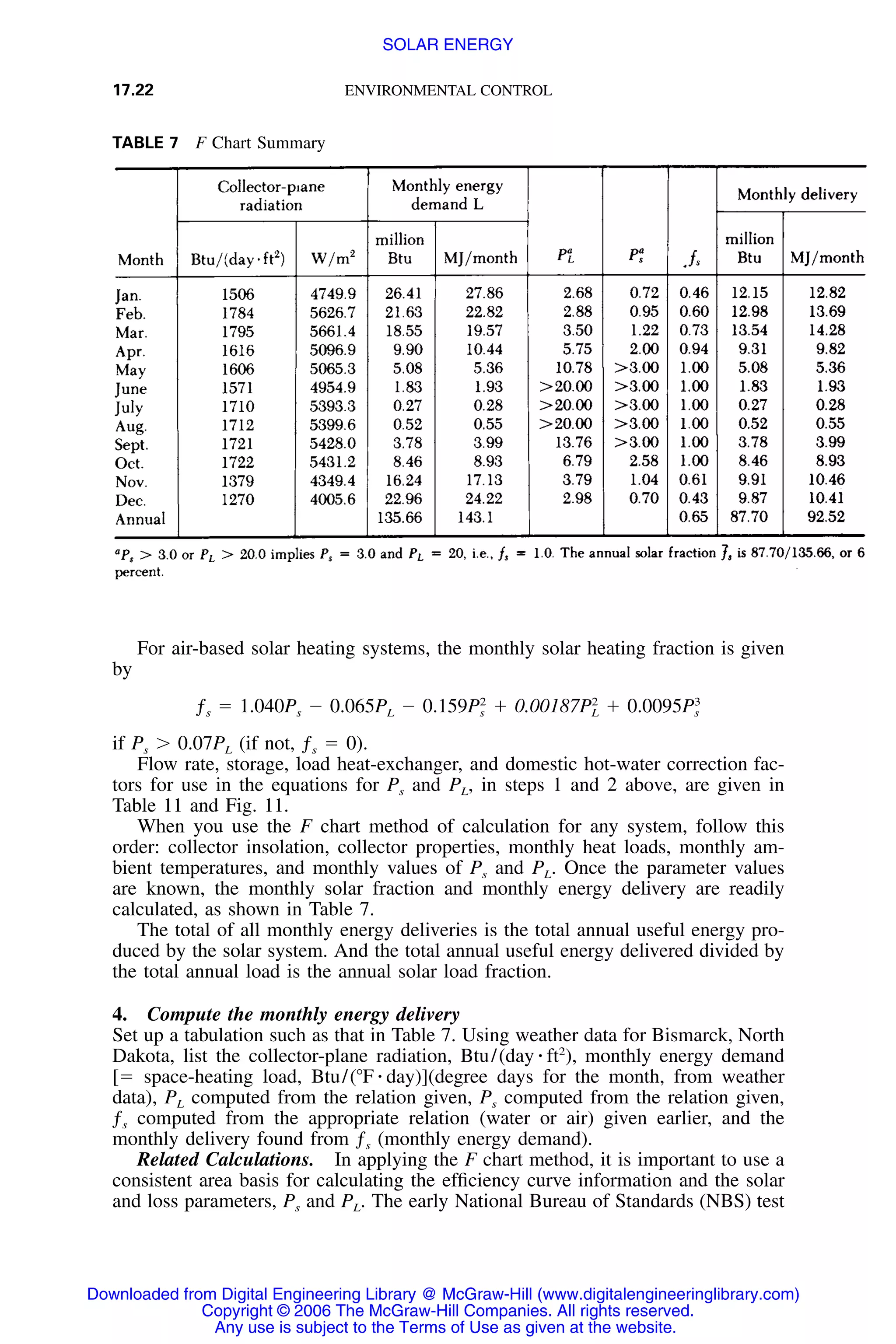 Handbook of mechanical engineering calculations