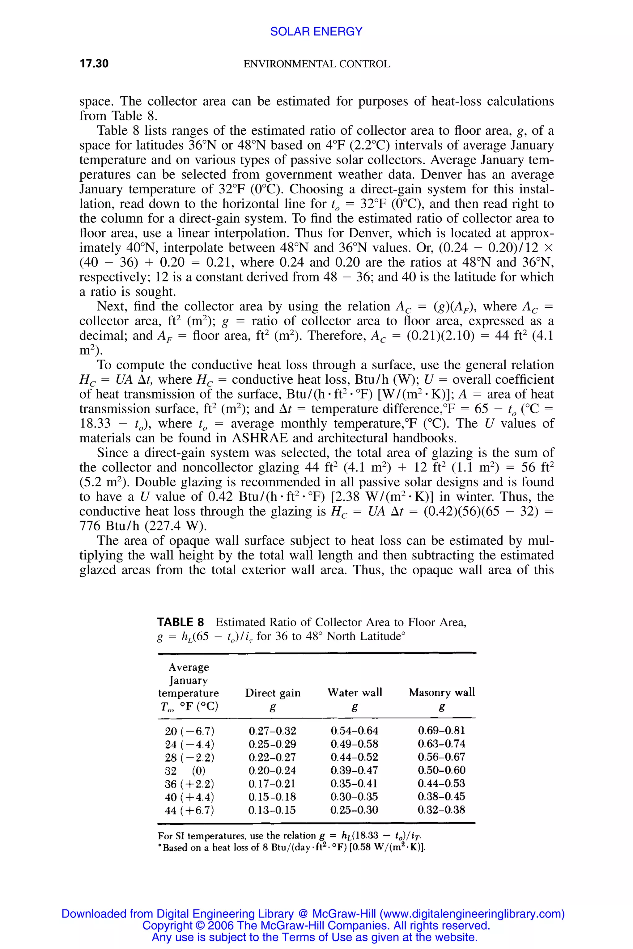 Handbook of mechanical engineering calculations