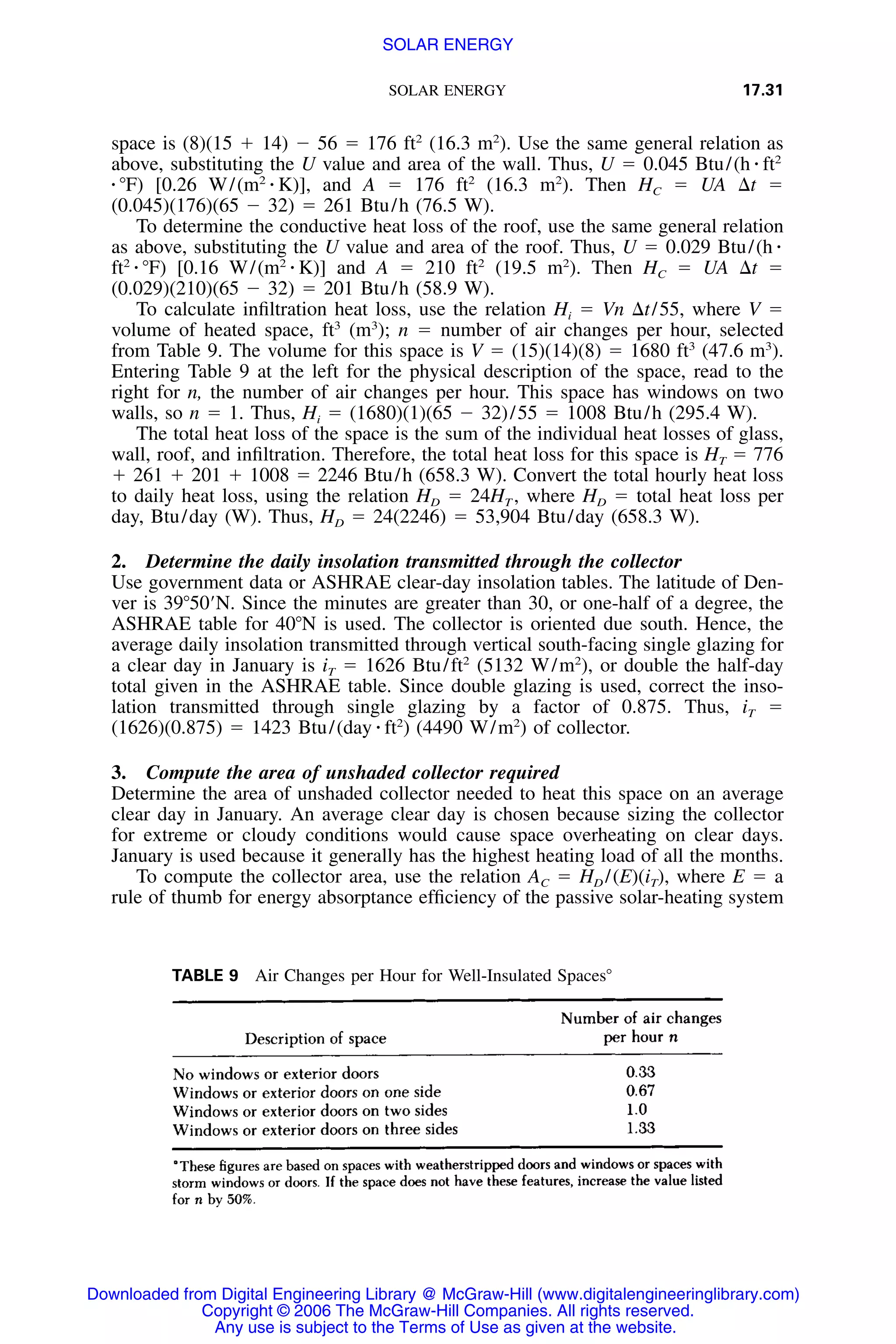 Handbook of mechanical engineering calculations