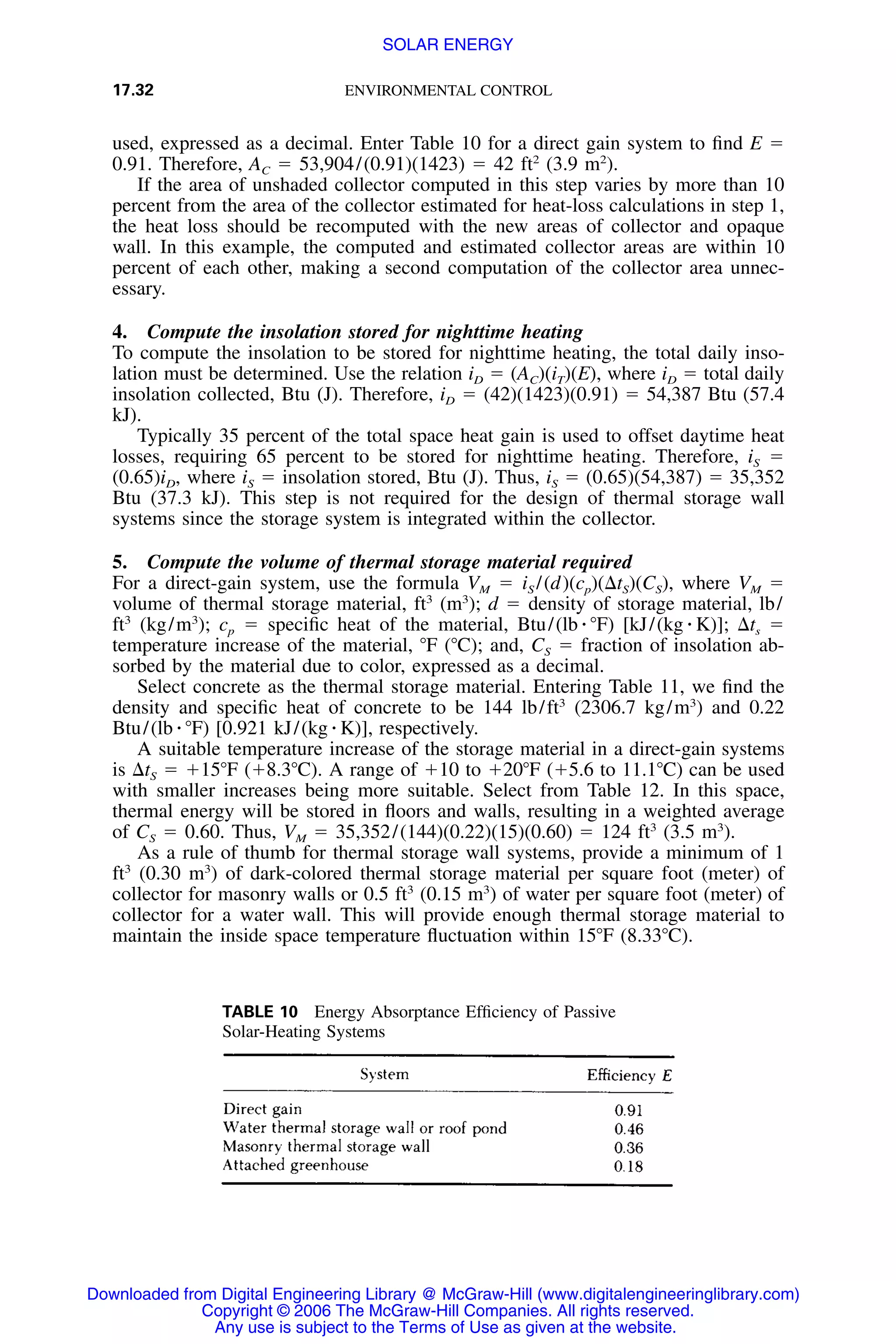 Handbook of mechanical engineering calculations