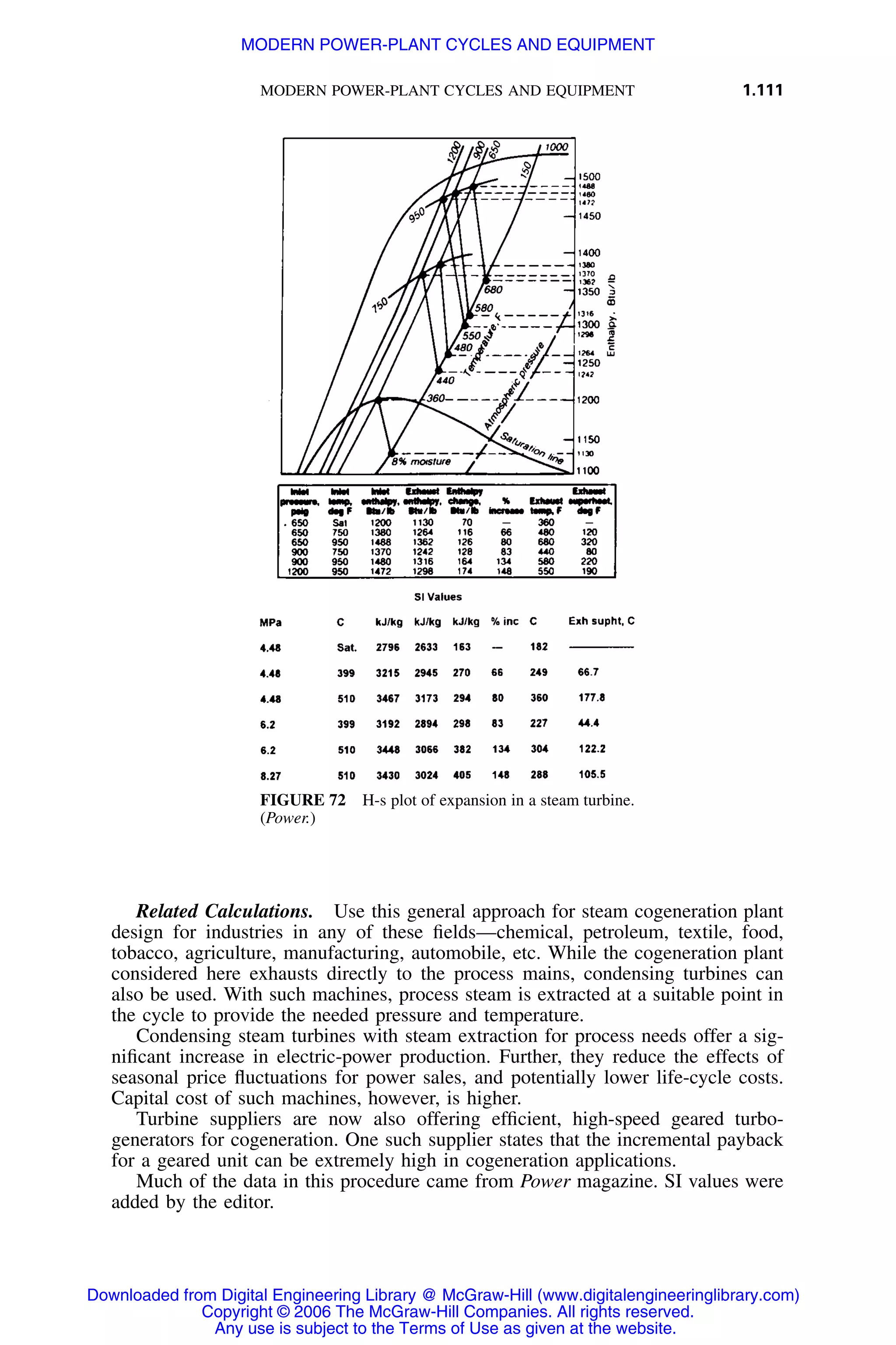 MODERN POWER-PLANT CYCLES AND EQUIPMENT 1.111
FIGURE 72 H-s plot of expansion in a steam turbine.
(Power.)
Related Calculations. Use this general approach for steam cogeneration plant
design for industries in any of these ﬁelds—chemical, petroleum, textile, food,
tobacco, agriculture, manufacturing, automobile, etc. While the cogeneration plant
considered here exhausts directly to the process mains, condensing turbines can
also be used. With such machines, process steam is extracted at a suitable point in
the cycle to provide the needed pressure and temperature.
Condensing steam turbines with steam extraction for process needs offer a sig-
niﬁcant increase in electric-power production. Further, they reduce the effects of
seasonal price ﬂuctuations for power sales, and potentially lower life-cycle costs.
Capital cost of such machines, however, is higher.
Turbine suppliers are now also offering efﬁcient, high-speed geared turbo-
generators for cogeneration. One such supplier states that the incremental payback
for a geared unit can be extremely high in cogeneration applications.
Much of the data in this procedure came from Power magazine. SI values were
added by the editor.
Downloaded from Digital Engineering Library @ McGraw-Hill (www.digitalengineeringlibrary.com)
Copyright © 2006 The McGraw-Hill Companies. All rights reserved.
Any use is subject to the Terms of Use as given at the website.
MODERN POWER-PLANT CYCLES AND EQUIPMENT
 