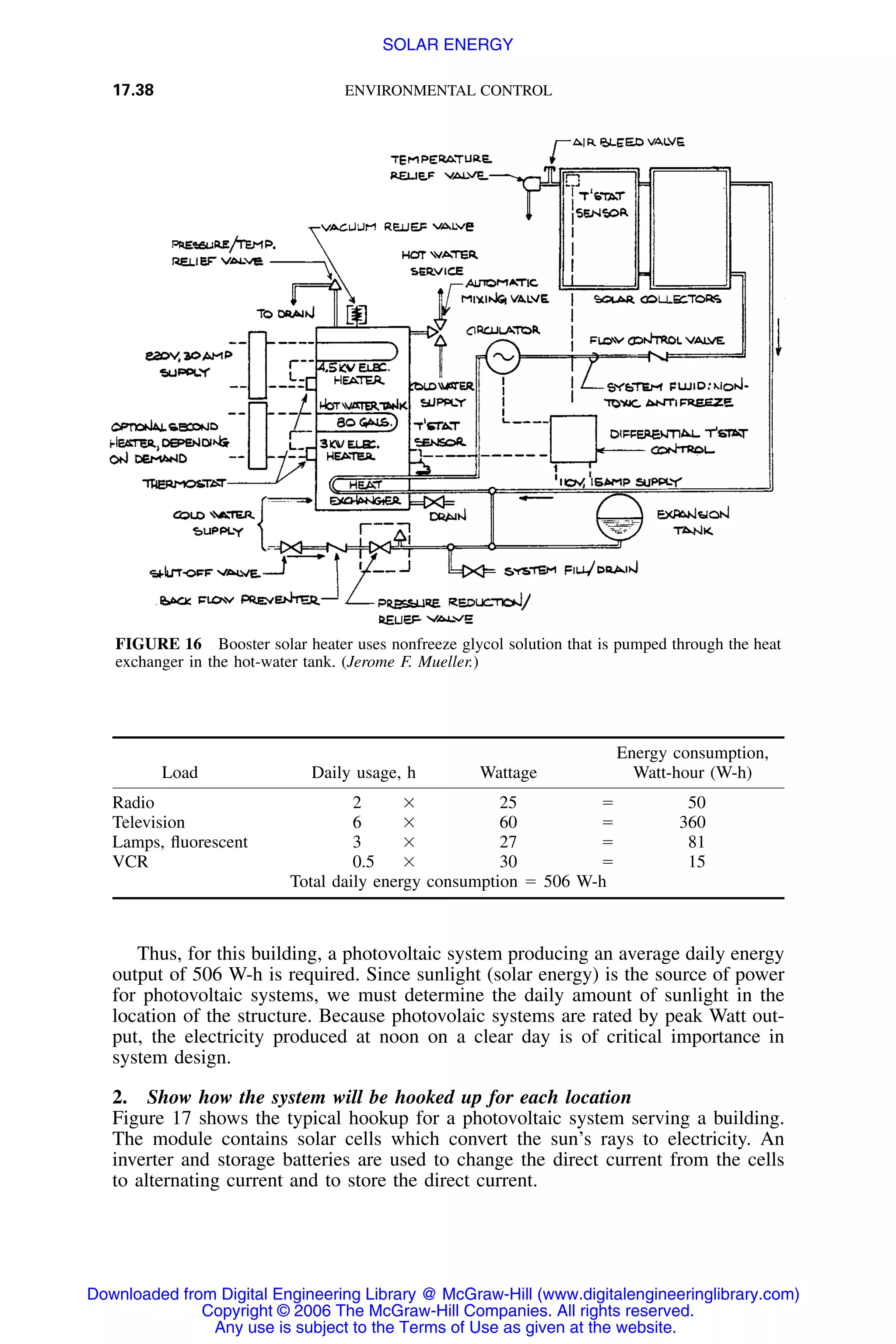 Handbook of mechanical engineering calculations