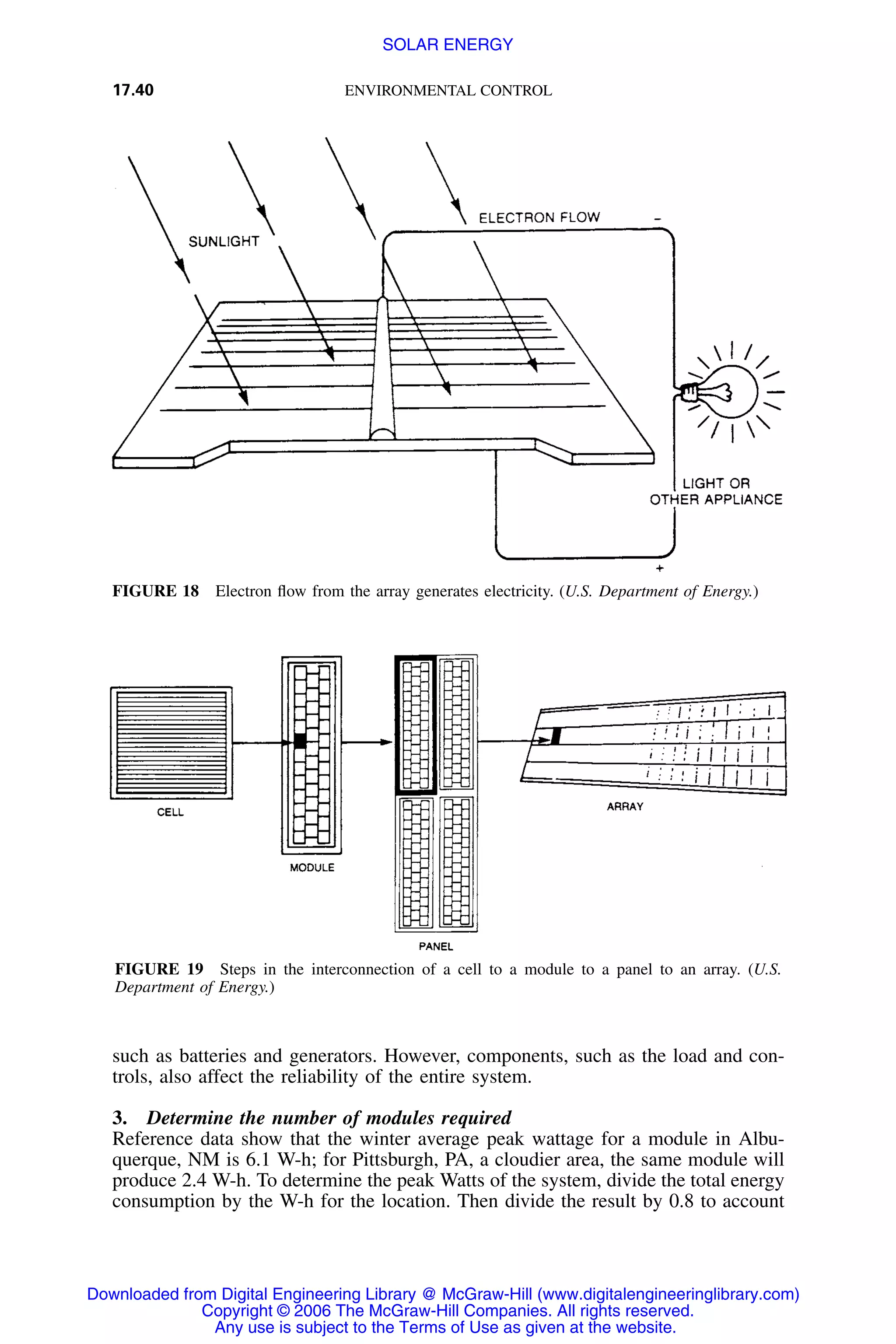 Handbook of mechanical engineering calculations