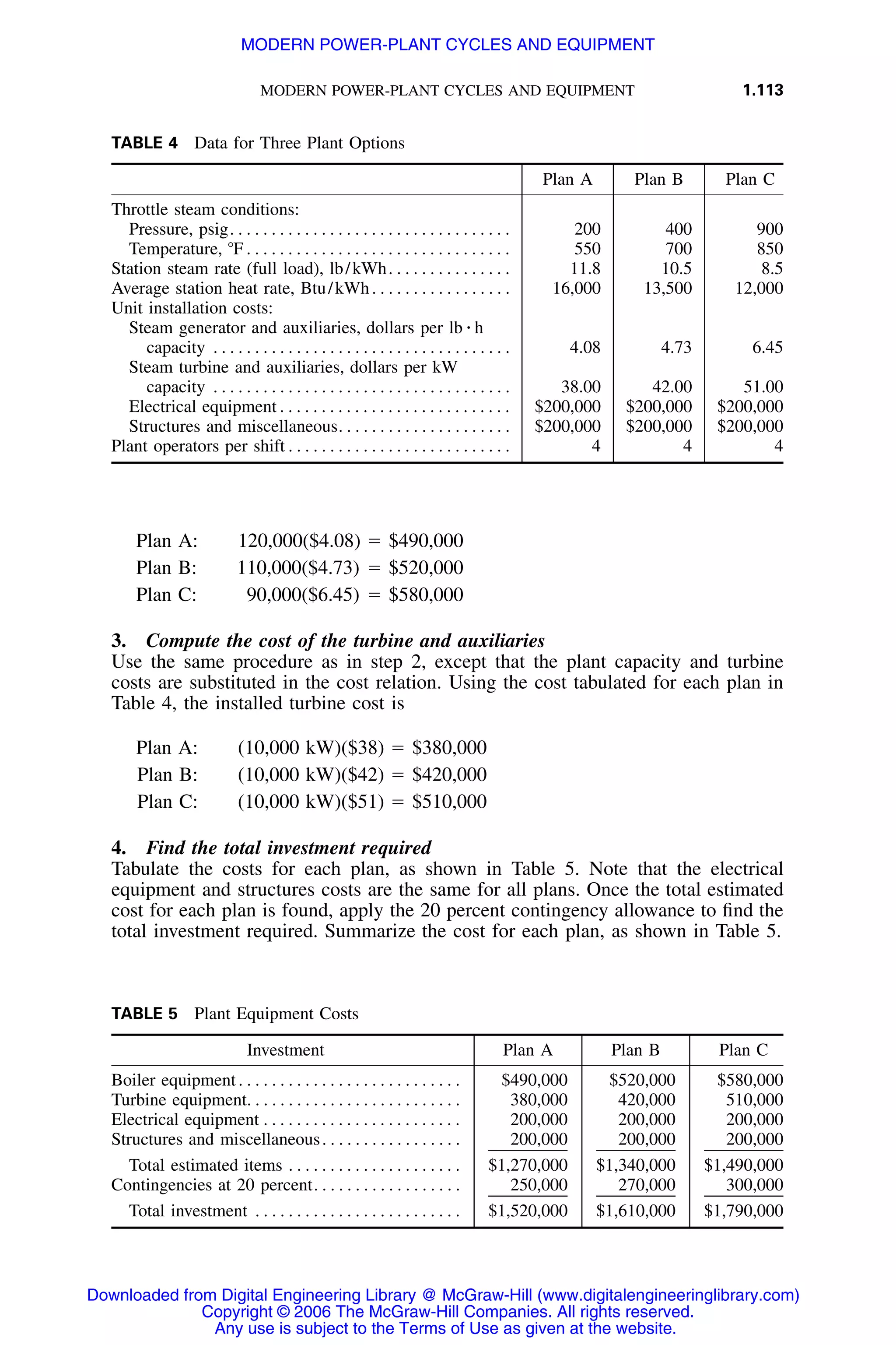 MODERN POWER-PLANT CYCLES AND EQUIPMENT 1.113
TABLE 4 Data for Three Plant Options
Plan A Plan B Plan C
Throttle steam conditions:
Pressure, psig. . . . . . . . . . . . . . . . . . . . . . . . . . . . . . . . . . 200 400 900
Temperature, ЊF . . . . . . . . . . . . . . . . . . . . . . . . . . . . . . . . 550 700 850
Station steam rate (full load), lb/kWh. . . . . . . . . . . . . . . 11.8 10.5 8.5
Average station heat rate, Btu/kWh. . . . . . . . . . . . . . . . . 16,000 13,500 12,000
Unit installation costs:
Steam generator and auxiliaries, dollars per lb ⅐ h
capacity . . . . . . . . . . . . . . . . . . . . . . . . . . . . . . . . . . . . 4.08 4.73 6.45
Steam turbine and auxiliaries, dollars per kW
capacity . . . . . . . . . . . . . . . . . . . . . . . . . . . . . . . . . . . . 38.00 42.00 51.00
Electrical equipment . . . . . . . . . . . . . . . . . . . . . . . . . . . . $200,000 $200,000 $200,000
Structures and miscellaneous. . . . . . . . . . . . . . . . . . . . . $200,000 $200,000 $200,000
Plant operators per shift . . . . . . . . . . . . . . . . . . . . . . . . . . . 4 4 4
TABLE 5 Plant Equipment Costs
Investment Plan A Plan B Plan C
Boiler equipment . . . . . . . . . . . . . . . . . . . . . . . . . . . $490,000 $520,000 $580,000
Turbine equipment. . . . . . . . . . . . . . . . . . . . . . . . . . 380,000 420,000 510,000
Electrical equipment . . . . . . . . . . . . . . . . . . . . . . . . 200,000 200,000 200,000
Structures and miscellaneous. . . . . . . . . . . . . . . . . 200,000 200,000 200,000
Total estimated items . . . . . . . . . . . . . . . . . . . . . $1,270,000 $1,340,000 $1,490,000
Contingencies at 20 percent. . . . . . . . . . . . . . . . . . 250,000 270,000 300,000
Total investment . . . . . . . . . . . . . . . . . . . . . . . . . $1,520,000 $1,610,000 $1,790,000
Plan A: 120,000($4.08) ϭ $490,000
Plan B: 110,000($4.73) ϭ $520,000
Plan C: 90,000($6.45) ϭ $580,000
3. Compute the cost of the turbine and auxiliaries
Use the same procedure as in step 2, except that the plant capacity and turbine
costs are substituted in the cost relation. Using the cost tabulated for each plan in
Table 4, the installed turbine cost is
Plan A: (10,000 kW)($38) ϭ $380,000
Plan B: (10,000 kW)($42) ϭ $420,000
Plan C: (10,000 kW)($51) ϭ $510,000
4. Find the total investment required
Tabulate the costs for each plan, as shown in Table 5. Note that the electrical
equipment and structures costs are the same for all plans. Once the total estimated
cost for each plan is found, apply the 20 percent contingency allowance to ﬁnd the
total investment required. Summarize the cost for each plan, as shown in Table 5.
Downloaded from Digital Engineering Library @ McGraw-Hill (www.digitalengineeringlibrary.com)
Copyright © 2006 The McGraw-Hill Companies. All rights reserved.
Any use is subject to the Terms of Use as given at the website.
MODERN POWER-PLANT CYCLES AND EQUIPMENT
 