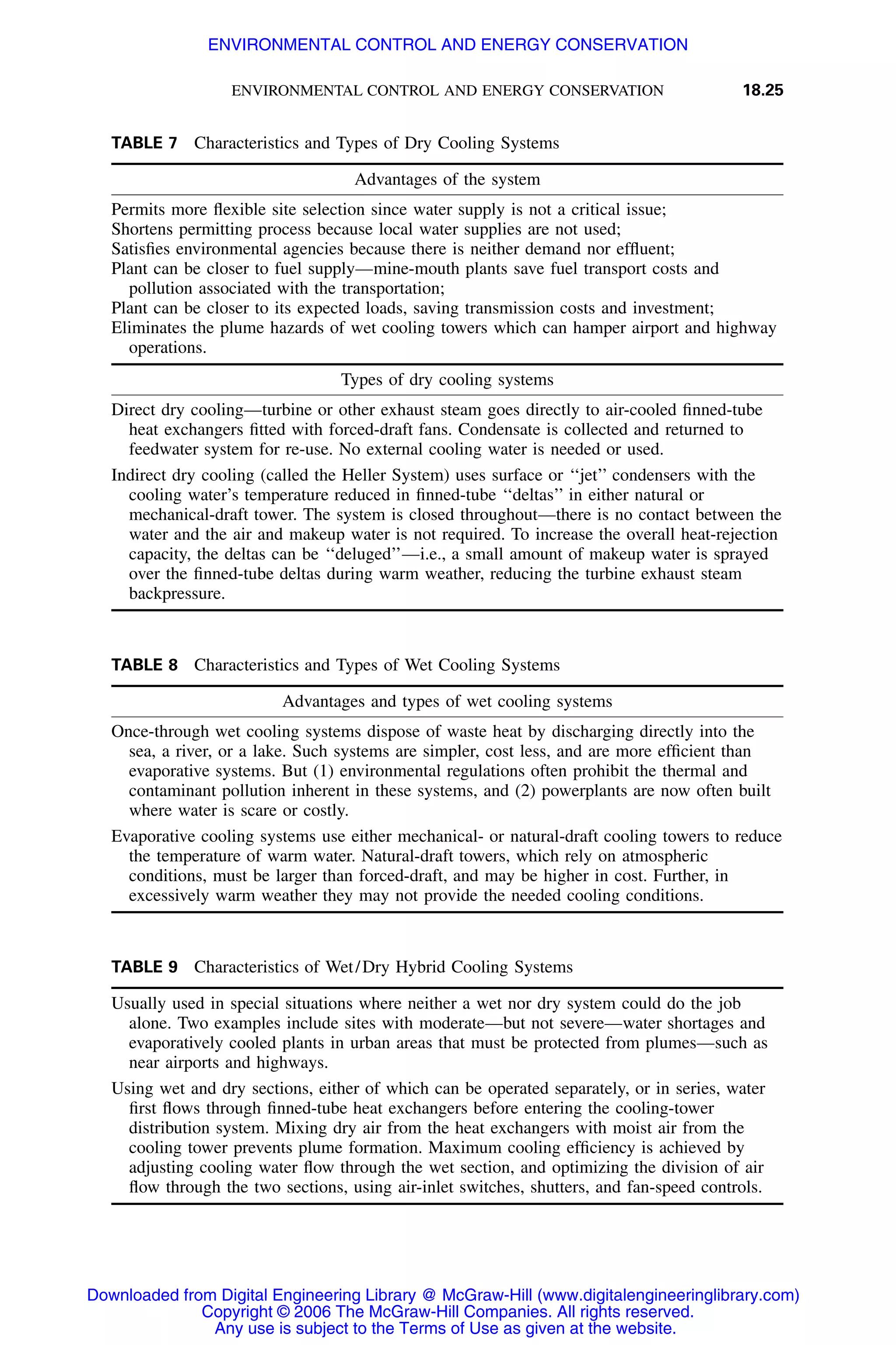 Handbook of mechanical engineering calculations