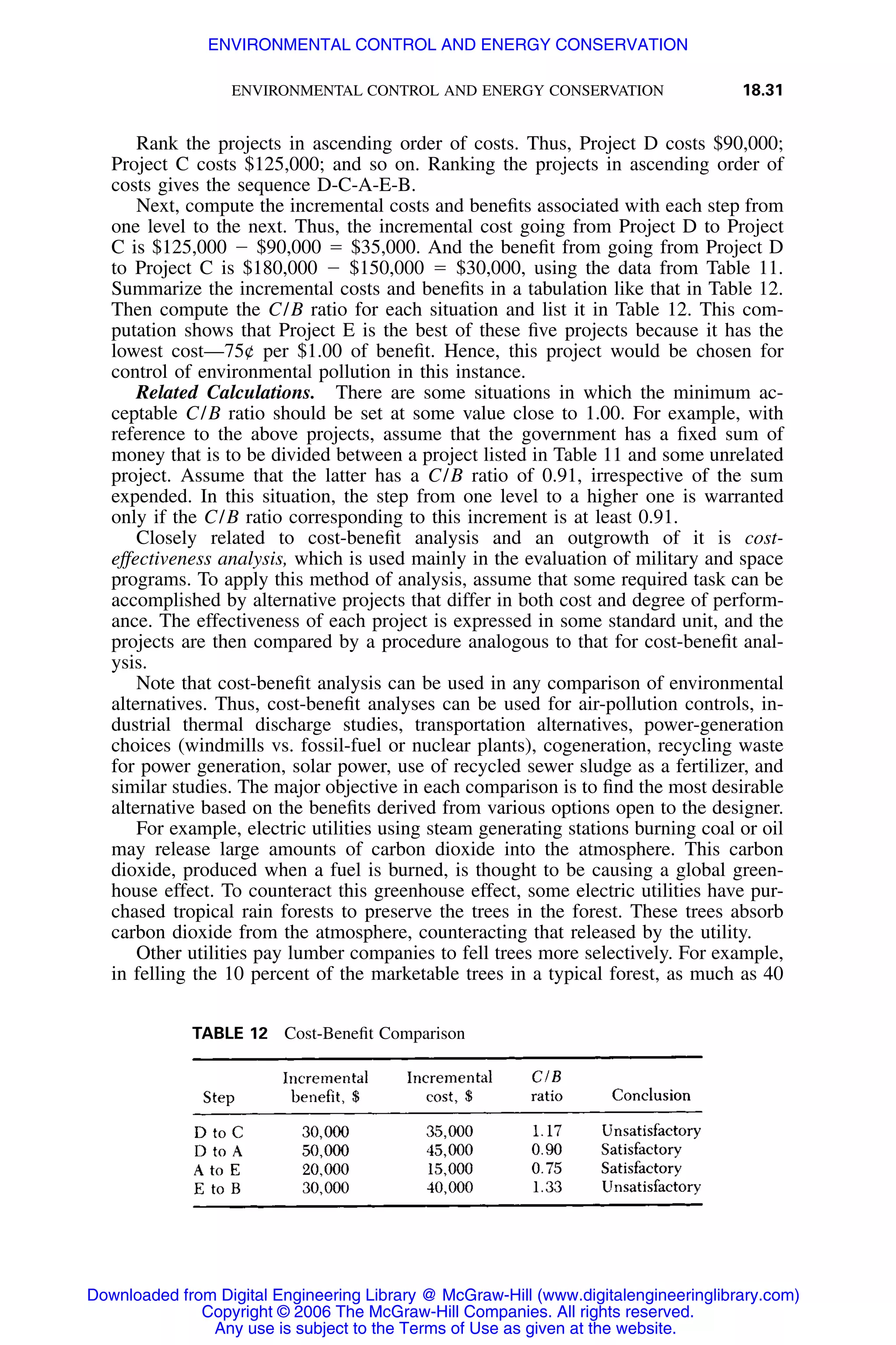 Handbook of mechanical engineering calculations