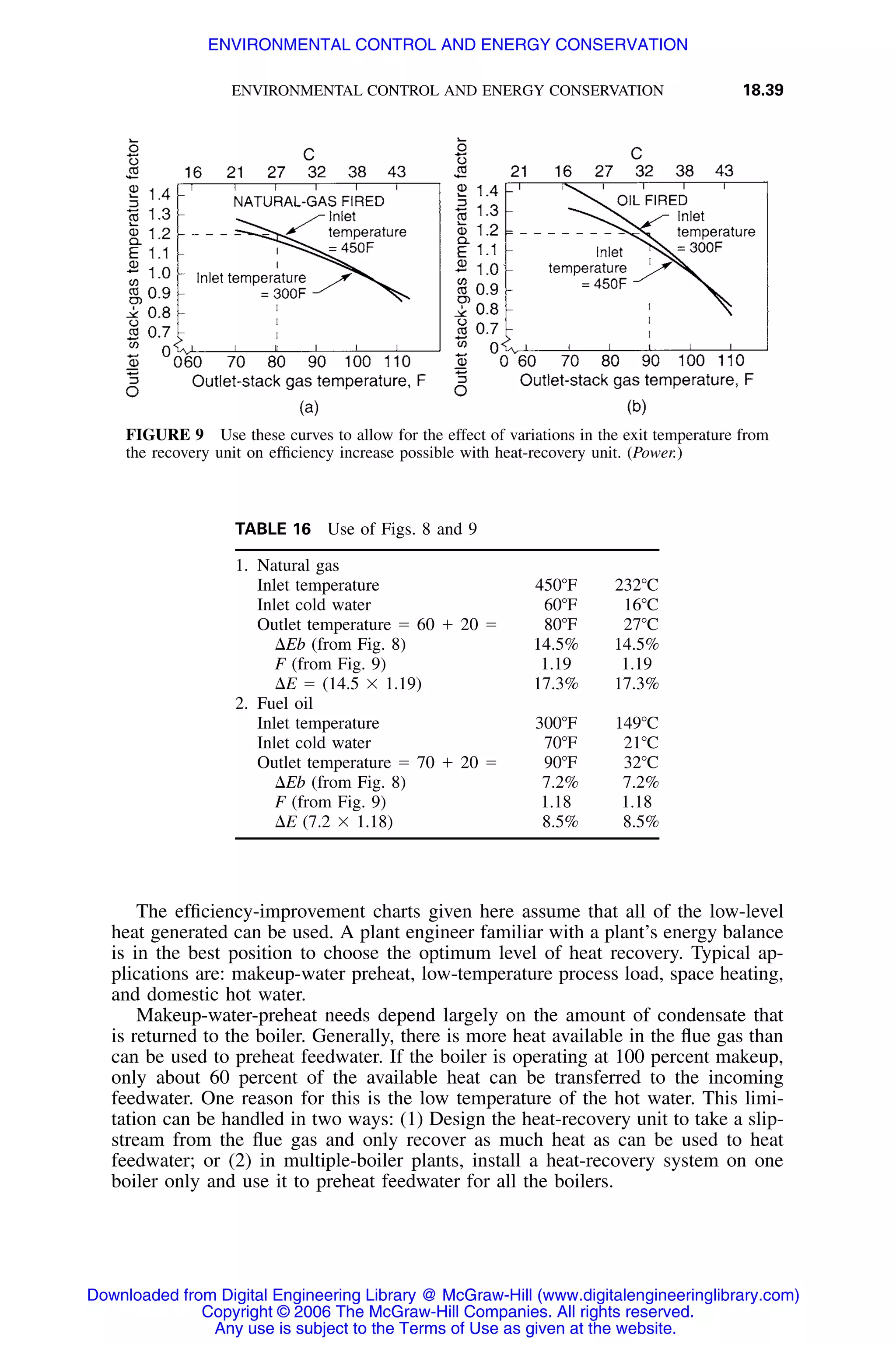 Handbook of mechanical engineering calculations