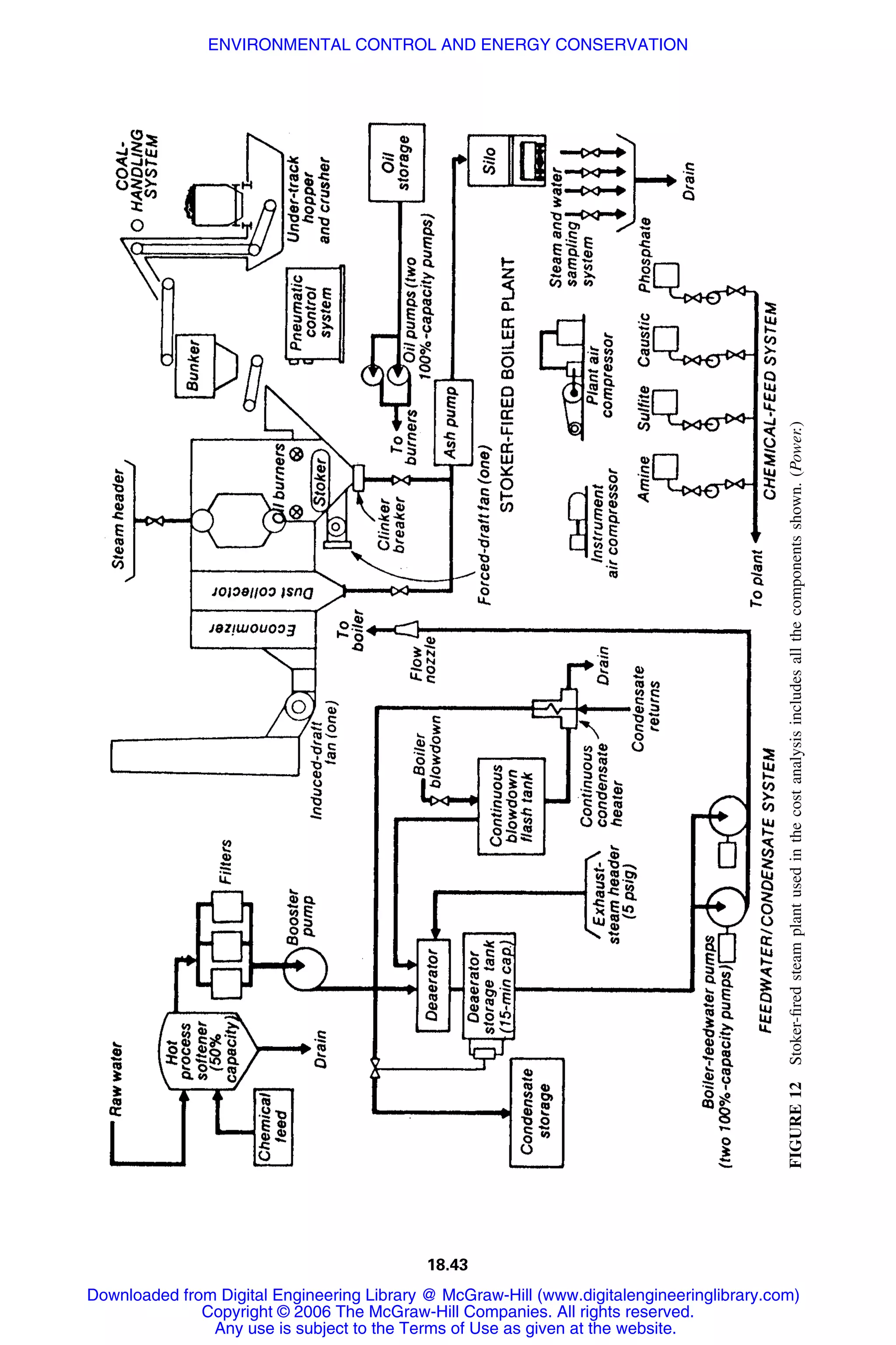 Handbook of mechanical engineering calculations