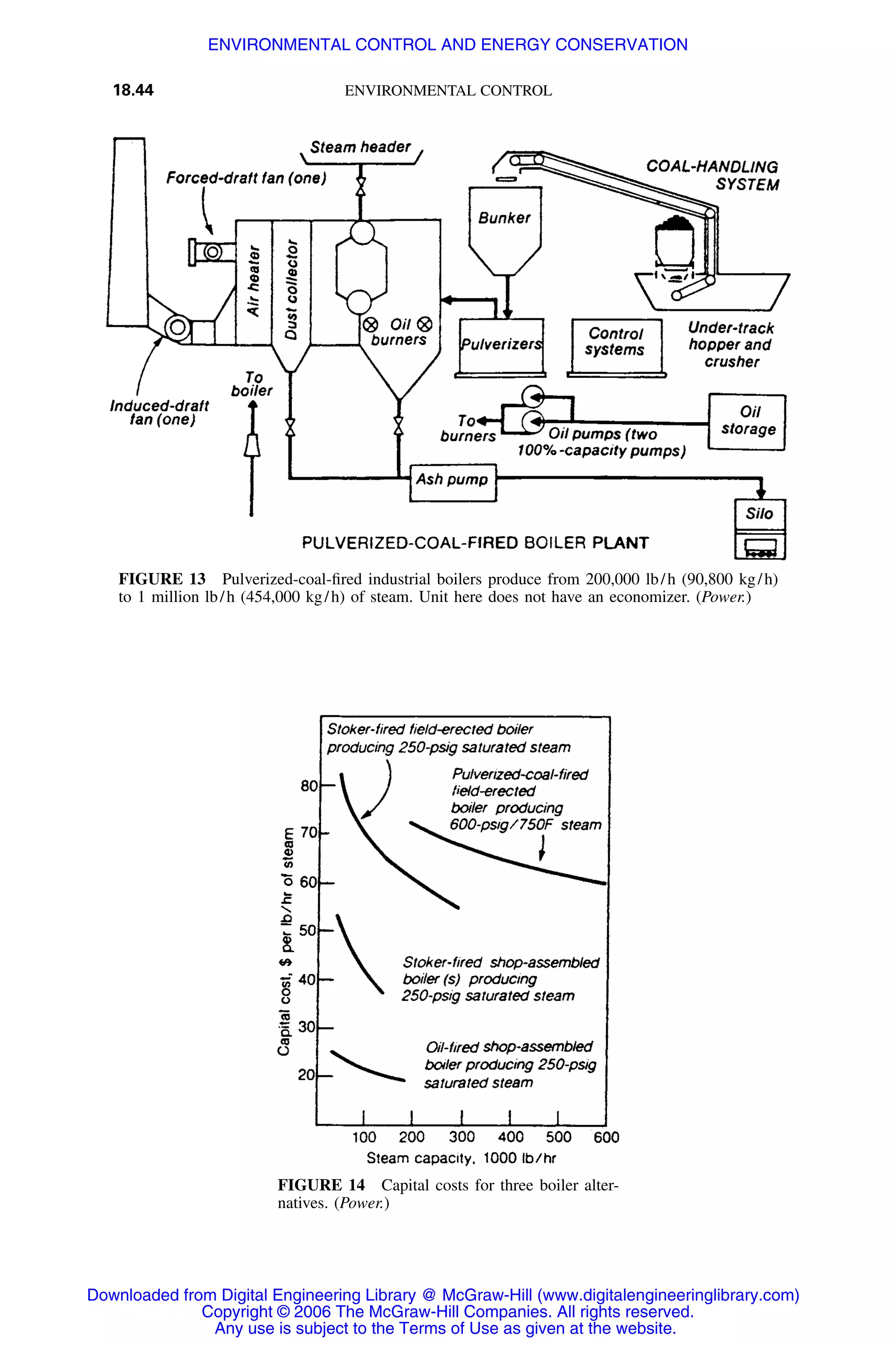 Handbook of mechanical engineering calculations