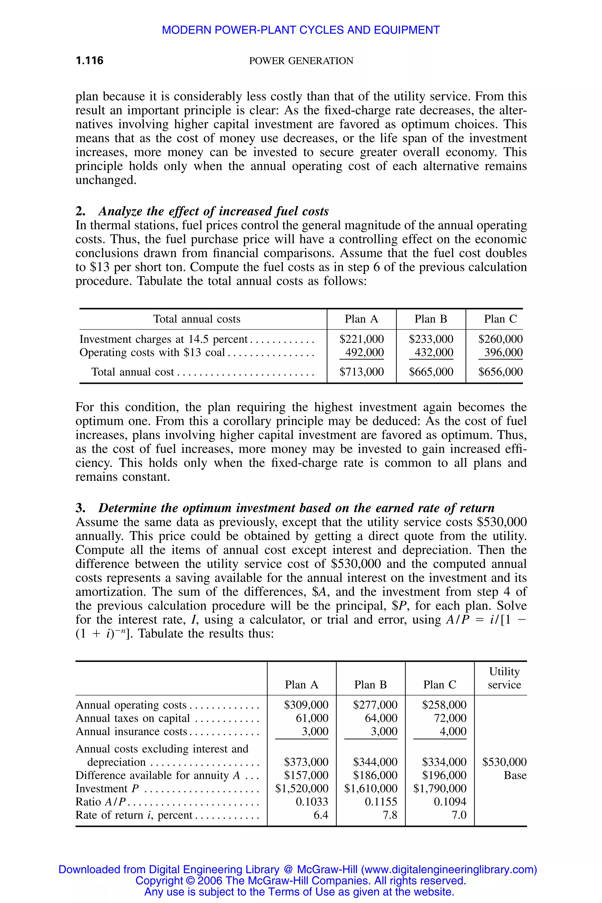 1.116 POWER GENERATION
plan because it is considerably less costly than that of the utility service. From this
result an important principle is clear: As the ﬁxed-charge rate decreases, the alter-
natives involving higher capital investment are favored as optimum choices. This
means that as the cost of money use decreases, or the life span of the investment
increases, more money can be invested to secure greater overall economy. This
principle holds only when the annual operating cost of each alternative remains
unchanged.
2. Analyze the effect of increased fuel costs
In thermal stations, fuel prices control the general magnitude of the annual operating
costs. Thus, the fuel purchase price will have a controlling effect on the economic
conclusions drawn from ﬁnancial comparisons. Assume that the fuel cost doubles
to $13 per short ton. Compute the fuel costs as in step 6 of the previous calculation
procedure. Tabulate the total annual costs as follows:
Total annual costs Plan A Plan B Plan C
Investment charges at 14.5 percent . . . . . . . . . . . . $221,000 $233,000 $260,000
Operating costs with $13 coal . . . . . . . . . . . . . . . . 492,000 432,000 396,000
Total annual cost . . . . . . . . . . . . . . . . . . . . . . . . . $713,000 $665,000 $656,000
For this condition, the plan requiring the highest investment again becomes the
optimum one. From this a corollary principle may be deduced: As the cost of fuel
increases, plans involving higher capital investment are favored as optimum. Thus,
as the cost of fuel increases, more money may be invested to gain increased efﬁ-
ciency. This holds only when the ﬁxed-charge rate is common to all plans and
remains constant.
3. Determine the optimum investment based on the earned rate of return
Assume the same data as previously, except that the utility service costs $530,000
annually. This price could be obtained by getting a direct quote from the utility.
Compute all the items of annual cost except interest and depreciation. Then the
difference between the utility service cost of $530,000 and the computed annual
costs represents a saving available for the annual interest on the investment and its
amortization. The sum of the differences, $A, and the investment from step 4 of
the previous calculation procedure will be the principal, $P, for each plan. Solve
for the interest rate, I, using a calculator, or trial and error, using A/P ϭ i/[1 Ϫ
(1 ϩ i)Ϫn
]. Tabulate the results thus:
Plan A Plan B Plan C
Utility
service
Annual operating costs . . . . . . . . . . . . . $309,000 $277,000 $258,000
Annual taxes on capital . . . . . . . . . . . . 61,000 64,000 72,000
Annual insurance costs . . . . . . . . . . . . . 3,000 3,000 4,000
Annual costs excluding interest and
depreciation . . . . . . . . . . . . . . . . . . . . $373,000 $344,000 $334,000 $530,000
Difference available for annuity A . . . $157,000 $186,000 $196,000 Base
Investment P . . . . . . . . . . . . . . . . . . . . . $1,520,000 $1,610,000 $1,790,000
Ratio A/P. . . . . . . . . . . . . . . . . . . . . . . . 0.1033 0.1155 0.1094
Rate of return i, percent . . . . . . . . . . . . 6.4 7.8 7.0
Downloaded from Digital Engineering Library @ McGraw-Hill (www.digitalengineeringlibrary.com)
Copyright © 2006 The McGraw-Hill Companies. All rights reserved.
Any use is subject to the Terms of Use as given at the website.
MODERN POWER-PLANT CYCLES AND EQUIPMENT
 