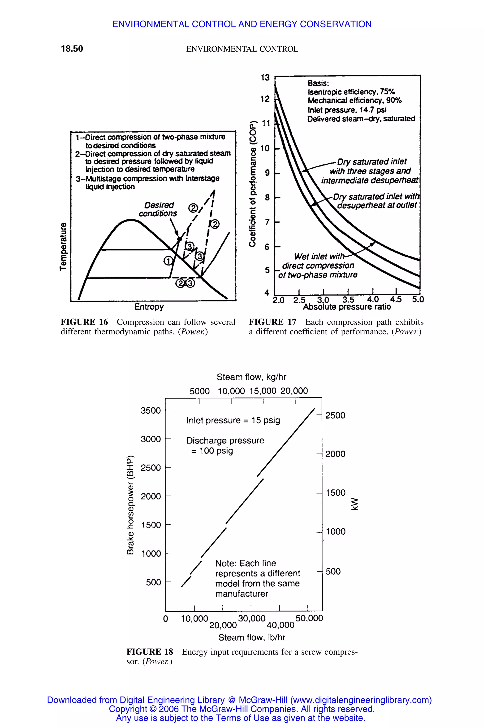 Handbook of mechanical engineering calculations