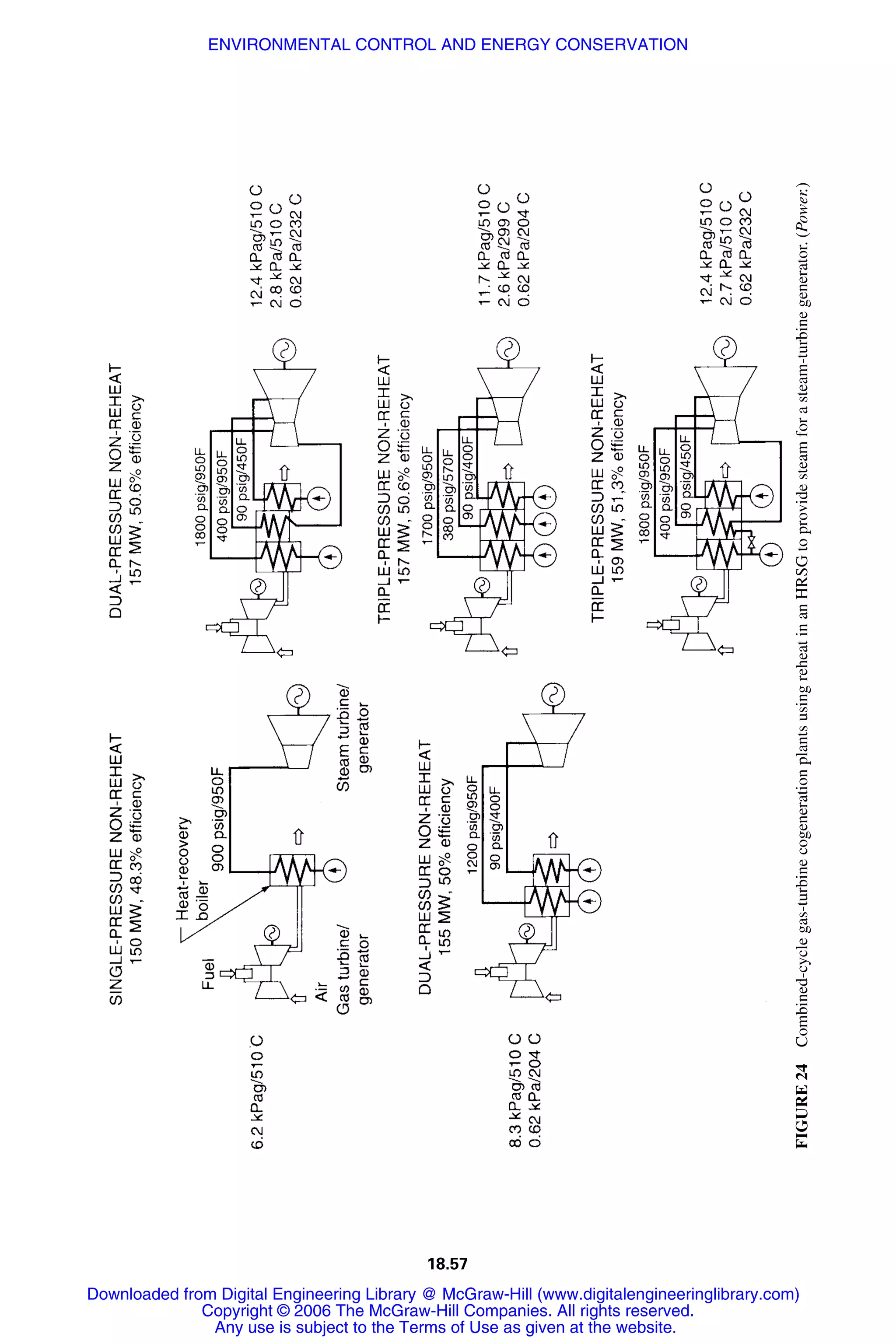 Handbook of mechanical engineering calculations
