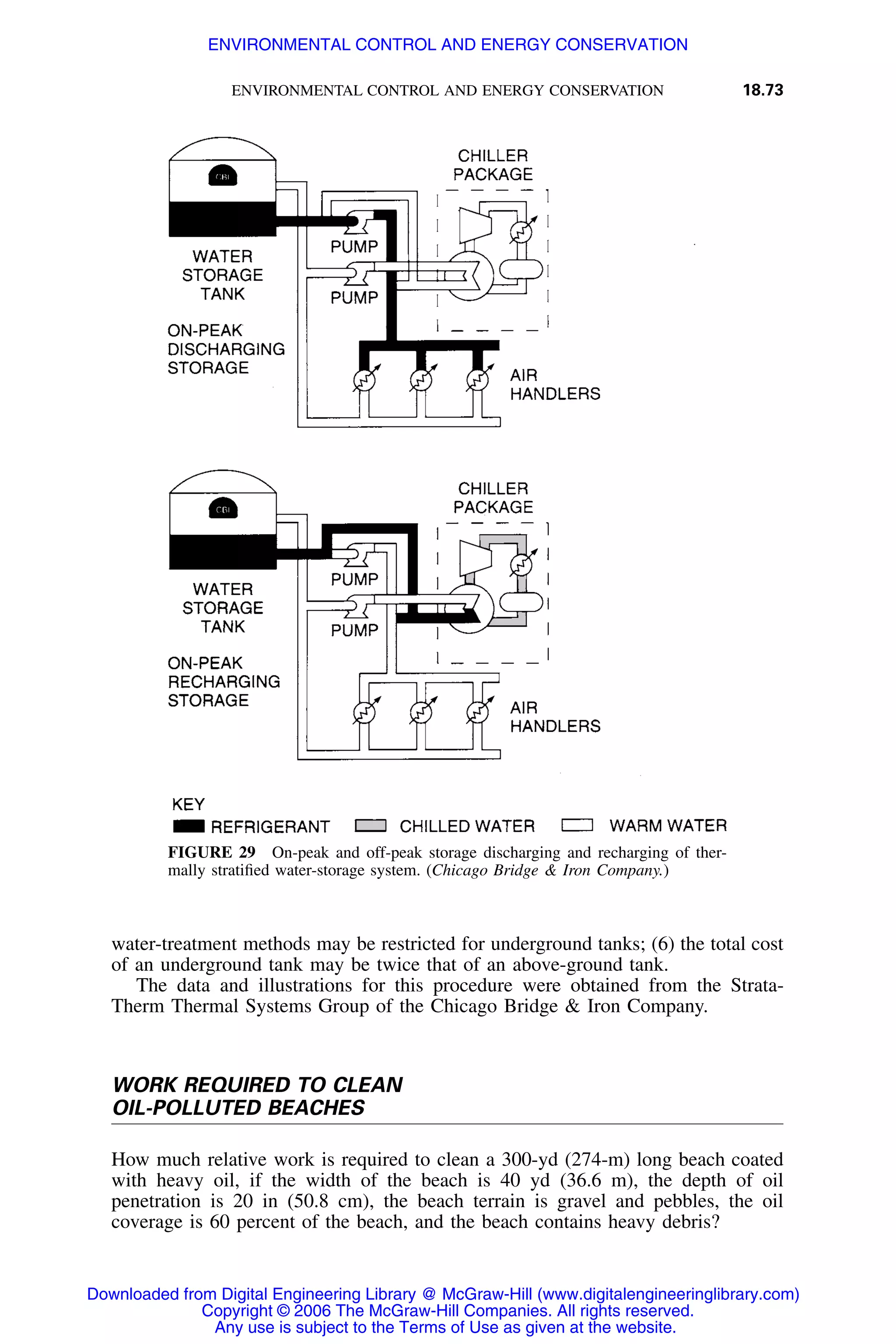 Handbook of mechanical engineering calculations