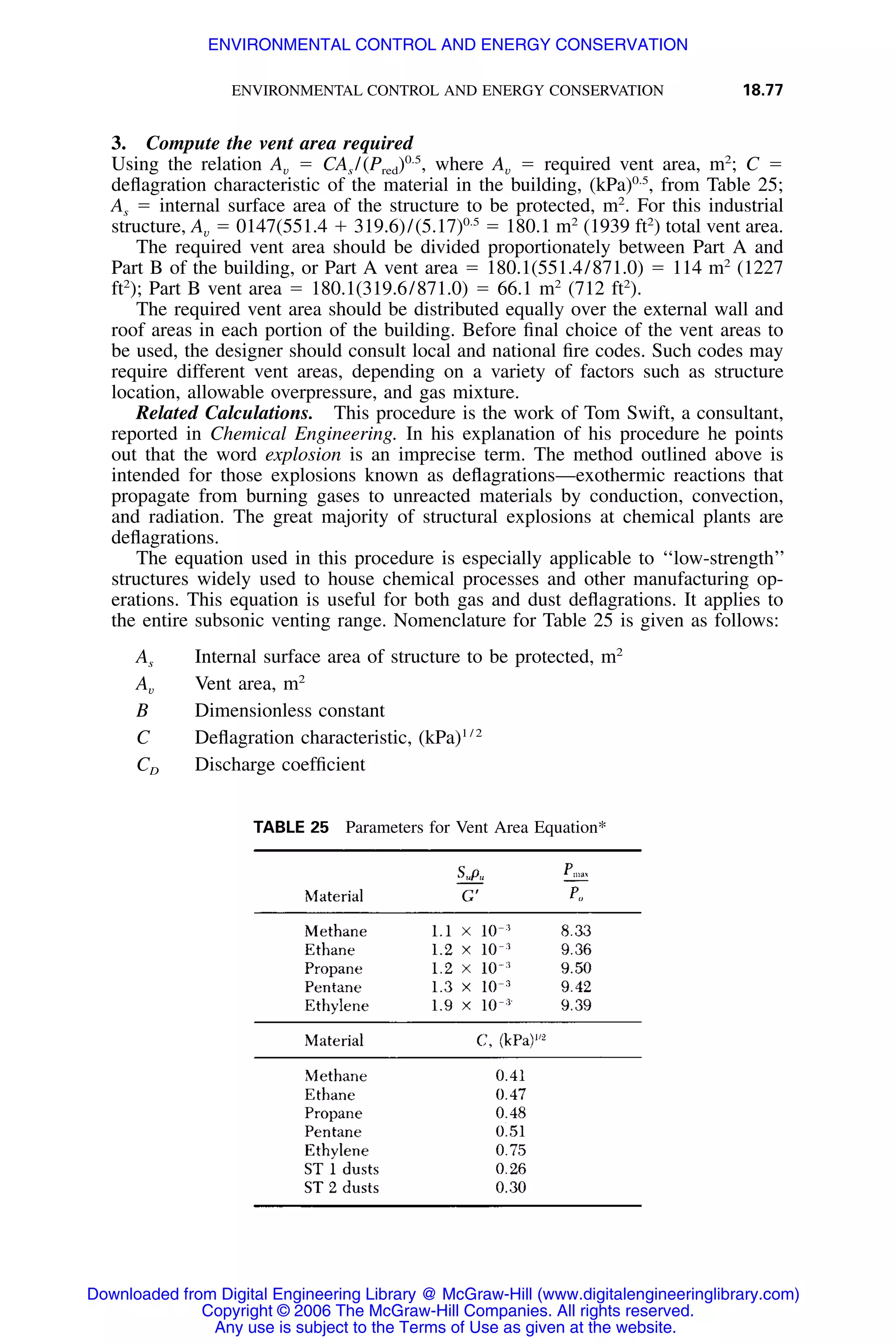 Handbook of mechanical engineering calculations