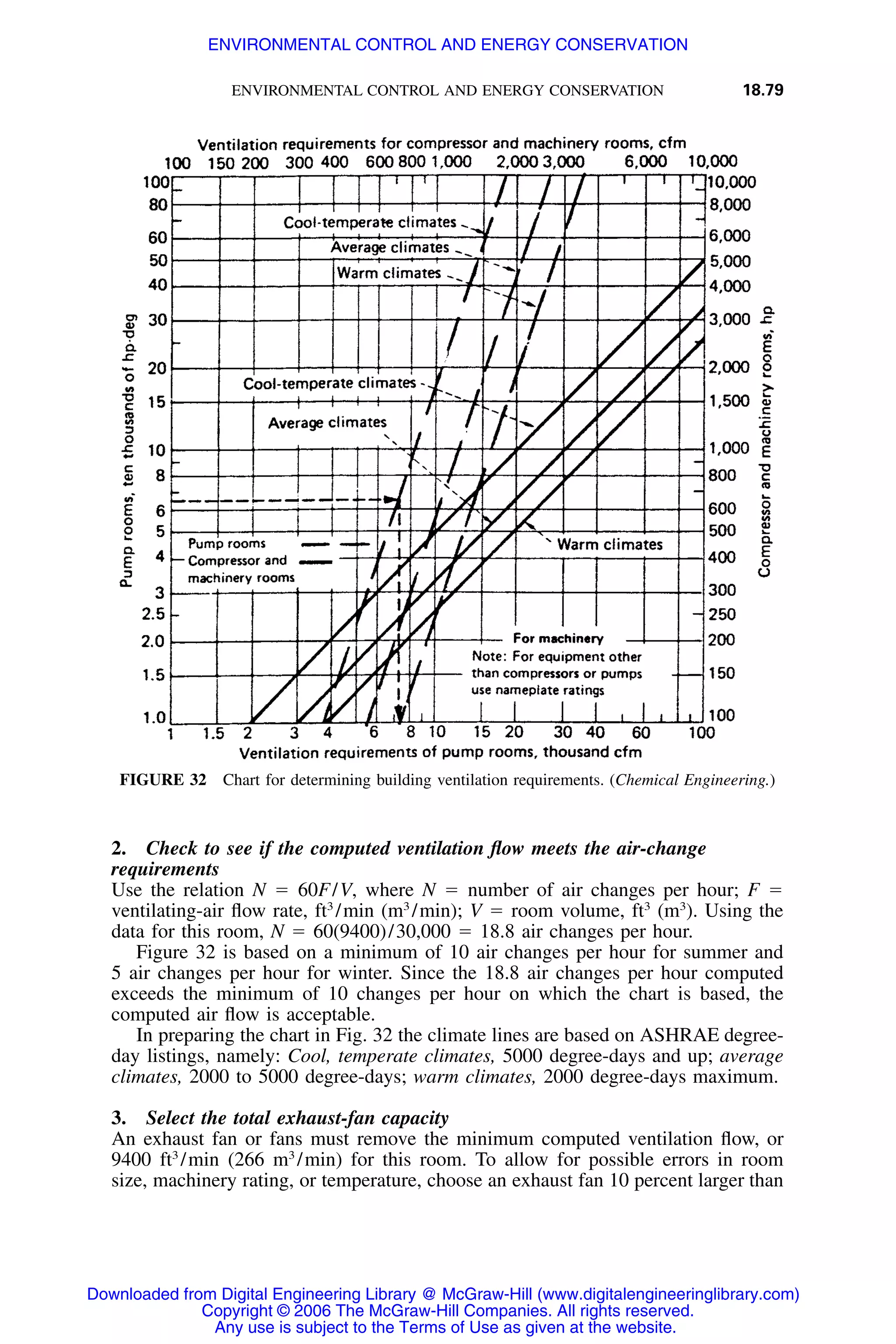 Handbook of mechanical engineering calculations