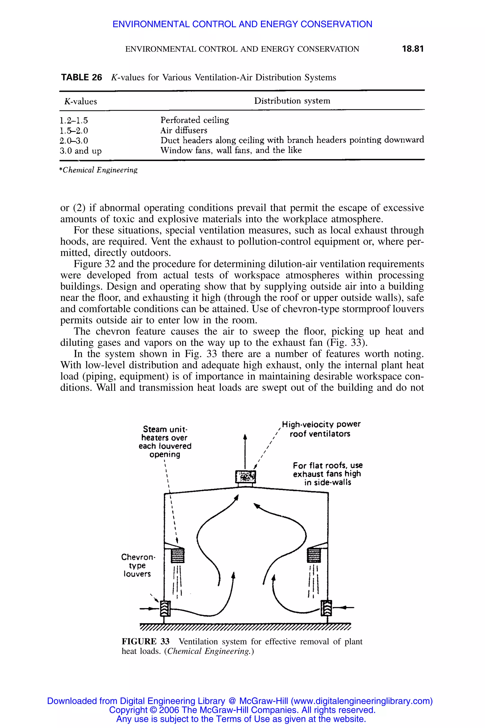 Handbook of mechanical engineering calculations