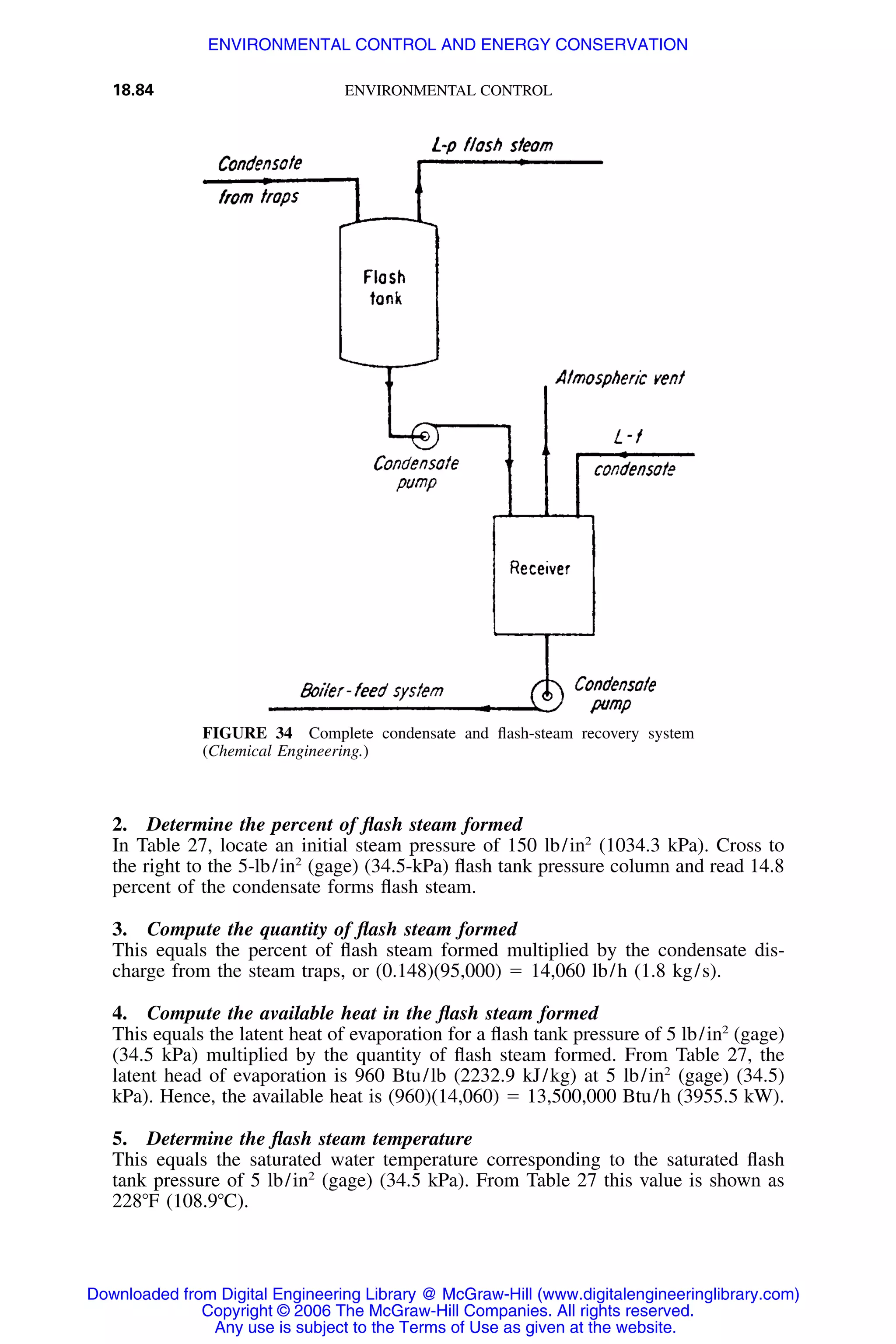 Handbook of mechanical engineering calculations