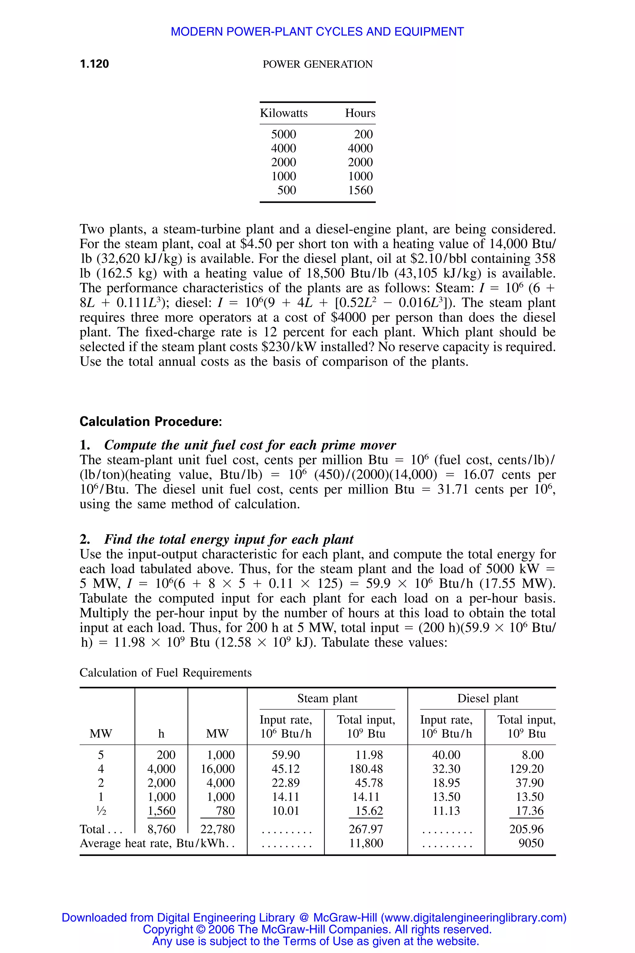 1.120 POWER GENERATION
Kilowatts Hours
5000 200
4000 4000
2000 2000
1000 1000
500 1560
Two plants, a steam-turbine plant and a diesel-engine plant, are being considered.
For the steam plant, coal at $4.50 per short ton with a heating value of 14,000 Btu/
lb (32,620 kJ/kg) is available. For the diesel plant, oil at $2.10/bbl containing 358
lb (162.5 kg) with a heating value of 18,500 Btu/lb (43,105 kJ/kg) is available.
The performance characteristics of the plants are as follows: Steam: I ϭ 106
(6 ϩ
8L ϩ 0.111L3
); diesel: I ϭ 106
(9 ϩ 4L ϩ [0.52L2
Ϫ 0.016L3
]). The steam plant
requires three more operators at a cost of $4000 per person than does the diesel
plant. The ﬁxed-charge rate is 12 percent for each plant. Which plant should be
selected if the steam plant costs $230/kW installed? No reserve capacity is required.
Use the total annual costs as the basis of comparison of the plants.
Calculation Procedure:
1. Compute the unit fuel cost for each prime mover
The steam-plant unit fuel cost, cents per million Btu ϭ 106
(fuel cost, cents/lb)/
(lb/ton)(heating value, Btu/lb) ϭ 106
(450)/(2000)(14,000) ϭ 16.07 cents per
106
/Btu. The diesel unit fuel cost, cents per million Btu ϭ 31.71 cents per 106
,
using the same method of calculation.
2. Find the total energy input for each plant
Use the input-output characteristic for each plant, and compute the total energy for
each load tabulated above. Thus, for the steam plant and the load of 5000 kW ϭ
5 MW, I ϭ 106
(6 ϩ 8 ϫ 5 ϩ 0.11 ϫ 125) ϭ 59.9 ϫ 106
Btu/h (17.55 MW).
Tabulate the computed input for each plant for each load on a per-hour basis.
Multiply the per-hour input by the number of hours at this load to obtain the total
input at each load. Thus, for 200 h at 5 MW, total input ϭ (200 h)(59.9 ϫ 106
Btu/
h) ϭ 11.98 ϫ 109
Btu (12.58 ϫ 109
kJ). Tabulate these values:
Calculation of Fuel Requirements
MW h MW
Steam plant
Input rate,
106
Btu/h
Total input,
109
Btu
Diesel plant
Input rate,
106
Btu/h
Total input,
109
Btu
5 200 1,000 59.90 11.98 40.00 8.00
4 4,000 16,000 45.12 180.48 32.30 129.20
2 2,000 4,000 22.89 45.78 18.95 37.90
1 1,000 1,000 14.11 14.11 13.50 13.50
1
⁄2 1,560 780 10.01 15.62 11.13 17.36
Total . . . 8,760 22,780 . . . . . . . . . 267.97 . . . . . . . . . 205.96
Average heat rate, Btu/kWh. . . . . . . . . . . 11,800 . . . . . . . . . 9050
Downloaded from Digital Engineering Library @ McGraw-Hill (www.digitalengineeringlibrary.com)
Copyright © 2006 The McGraw-Hill Companies. All rights reserved.
Any use is subject to the Terms of Use as given at the website.
MODERN POWER-PLANT CYCLES AND EQUIPMENT
 