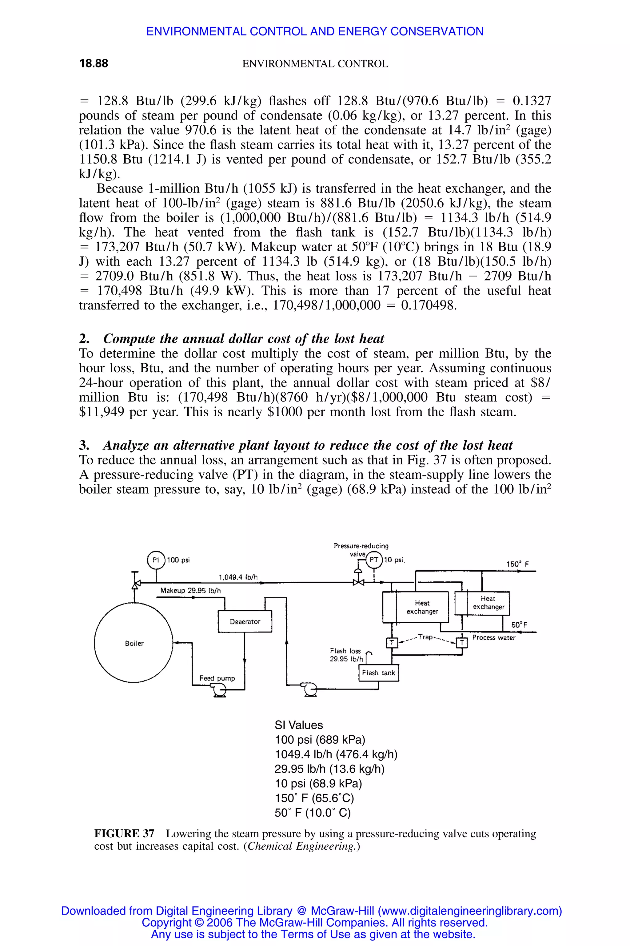 Handbook of mechanical engineering calculations