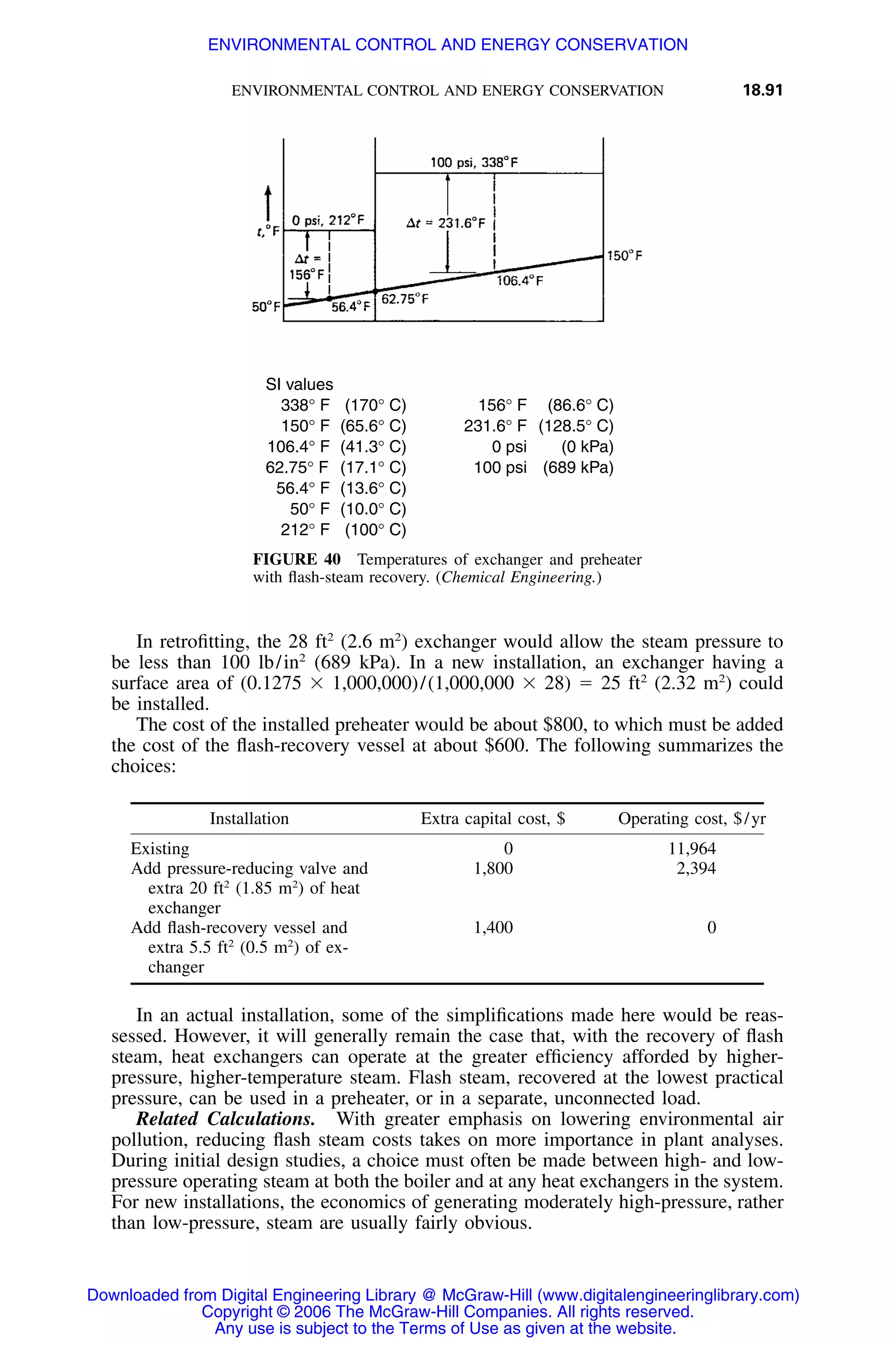 Handbook of mechanical engineering calculations