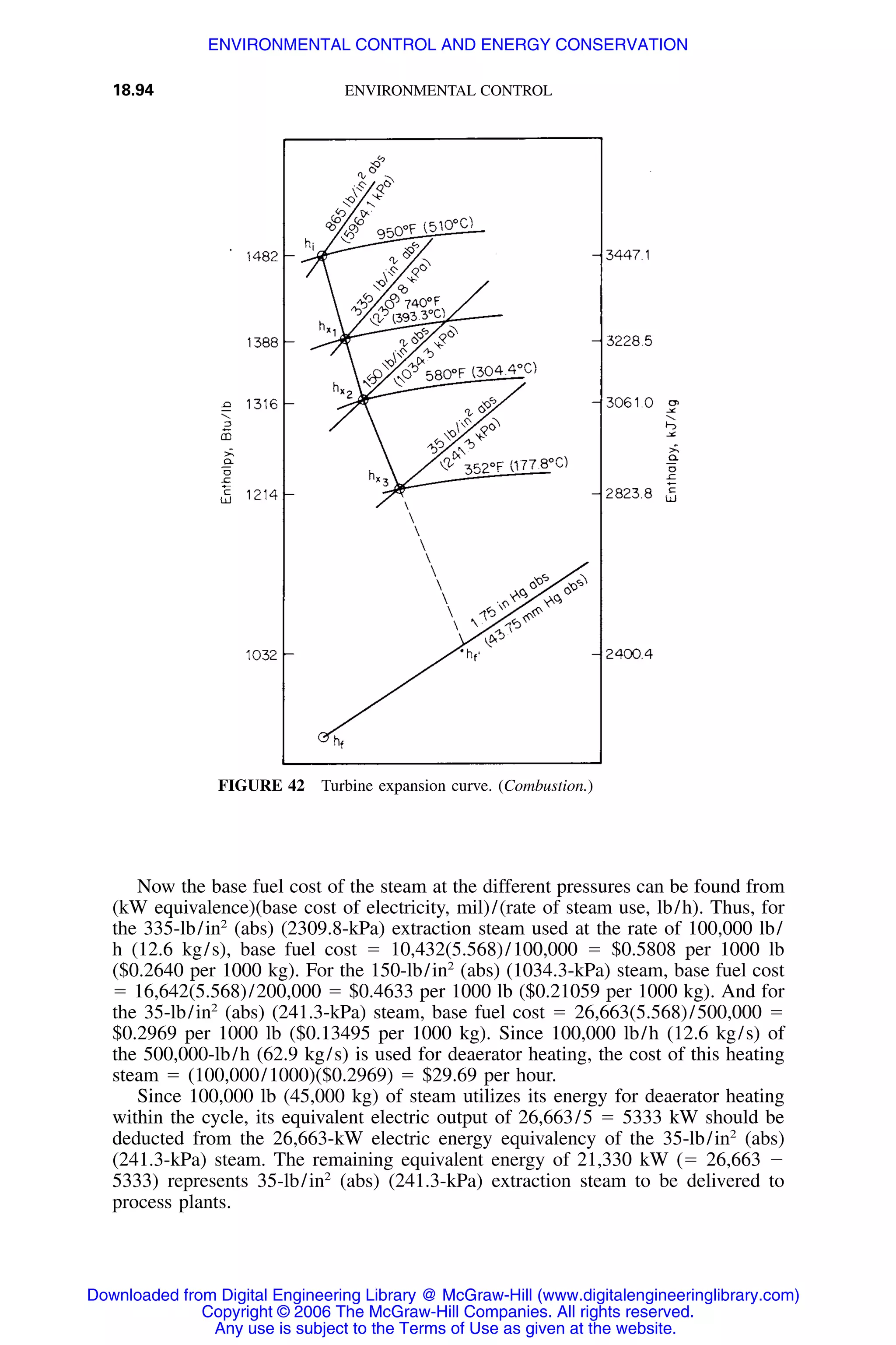 Handbook of mechanical engineering calculations