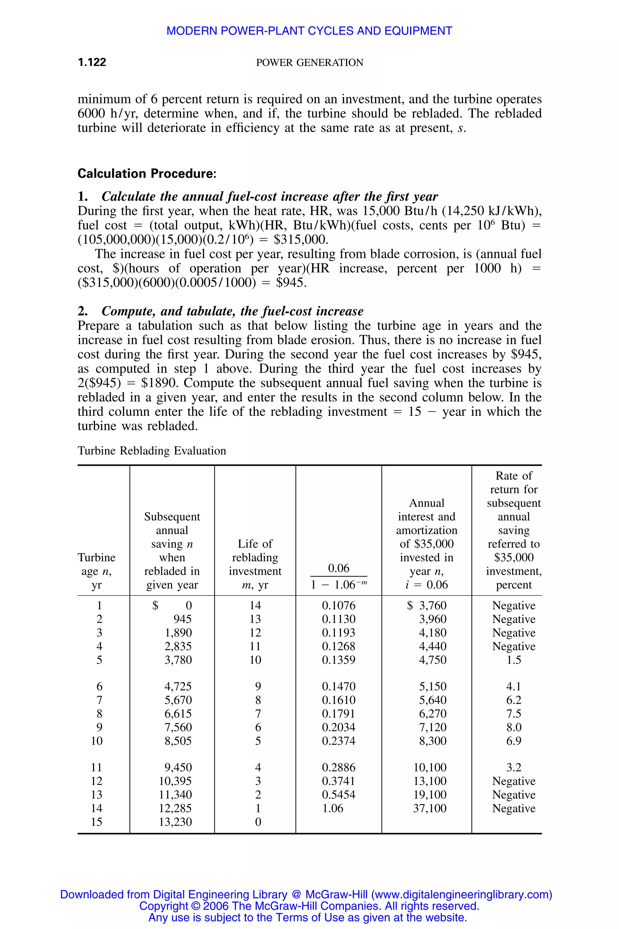 1.122 POWER GENERATION
minimum of 6 percent return is required on an investment, and the turbine operates
6000 h/yr, determine when, and if, the turbine should be rebladed. The rebladed
turbine will deteriorate in efﬁciency at the same rate as at present, s.
Calculation Procedure:
1. Calculate the annual fuel-cost increase after the ﬁrst year
During the ﬁrst year, when the heat rate, HR, was 15,000 Btu/h (14,250 kJ/kWh),
fuel cost ϭ (total output, kWh)(HR, Btu/kWh)(fuel costs, cents per 106
Btu) ϭ
(105,000,000)(15,000)(0.2/106
) ϭ $315,000.
The increase in fuel cost per year, resulting from blade corrosion, is (annual fuel
cost, $)(hours of operation per year)(HR increase, percent per 1000 h) ϭ
($315,000)(6000)(0.0005/1000) ϭ $945.
2. Compute, and tabulate, the fuel-cost increase
Prepare a tabulation such as that below listing the turbine age in years and the
increase in fuel cost resulting from blade erosion. Thus, there is no increase in fuel
cost during the ﬁrst year. During the second year the fuel cost increases by $945,
as computed in step 1 above. During the third year the fuel cost increases by
2($945) ϭ $1890. Compute the subsequent annual fuel saving when the turbine is
rebladed in a given year, and enter the results in the second column below. In the
third column enter the life of the reblading investment ϭ 15 Ϫ year in which the
turbine was rebladed.
Turbine Reblading Evaluation
Turbine
age n,
yr
Subsequent
annual
saving n
when
rebladed in
given year
Life of
reblading
investment
m, yr
0.06
Ϫm
1 Ϫ 1.06
Annual
interest and
amortization
of $35,000
invested in
year n,
i ϭ 0.06
Rate of
return for
subsequent
annual
saving
referred to
$35,000
investment,
percent
1 $ 0 14 0.1076 $ 3,760 Negative
2 945 13 0.1130 3,960 Negative
3 1,890 12 0.1193 4,180 Negative
4 2,835 11 0.1268 4,440 Negative
5 3,780 10 0.1359 4,750 1.5
6 4,725 9 0.1470 5,150 4.1
7 5,670 8 0.1610 5,640 6.2
8 6,615 7 0.1791 6,270 7.5
9 7,560 6 0.2034 7,120 8.0
10 8,505 5 0.2374 8,300 6.9
11 9,450 4 0.2886 10,100 3.2
12 10,395 3 0.3741 13,100 Negative
13 11,340 2 0.5454 19,100 Negative
14 12,285 1 1.06 37,100 Negative
15 13,230 0
Downloaded from Digital Engineering Library @ McGraw-Hill (www.digitalengineeringlibrary.com)
Copyright © 2006 The McGraw-Hill Companies. All rights reserved.
Any use is subject to the Terms of Use as given at the website.
MODERN POWER-PLANT CYCLES AND EQUIPMENT
 