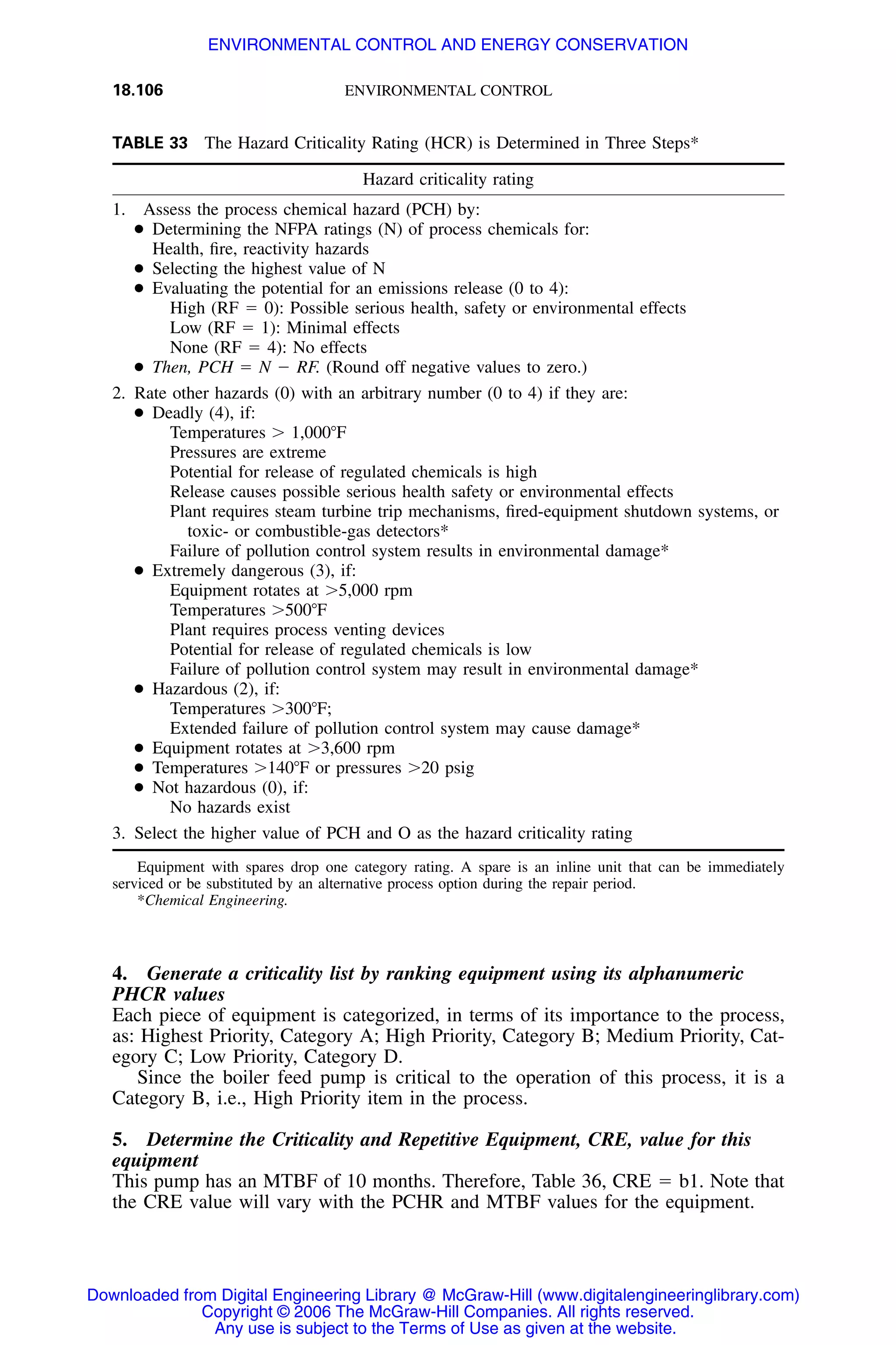 Handbook of mechanical engineering calculations