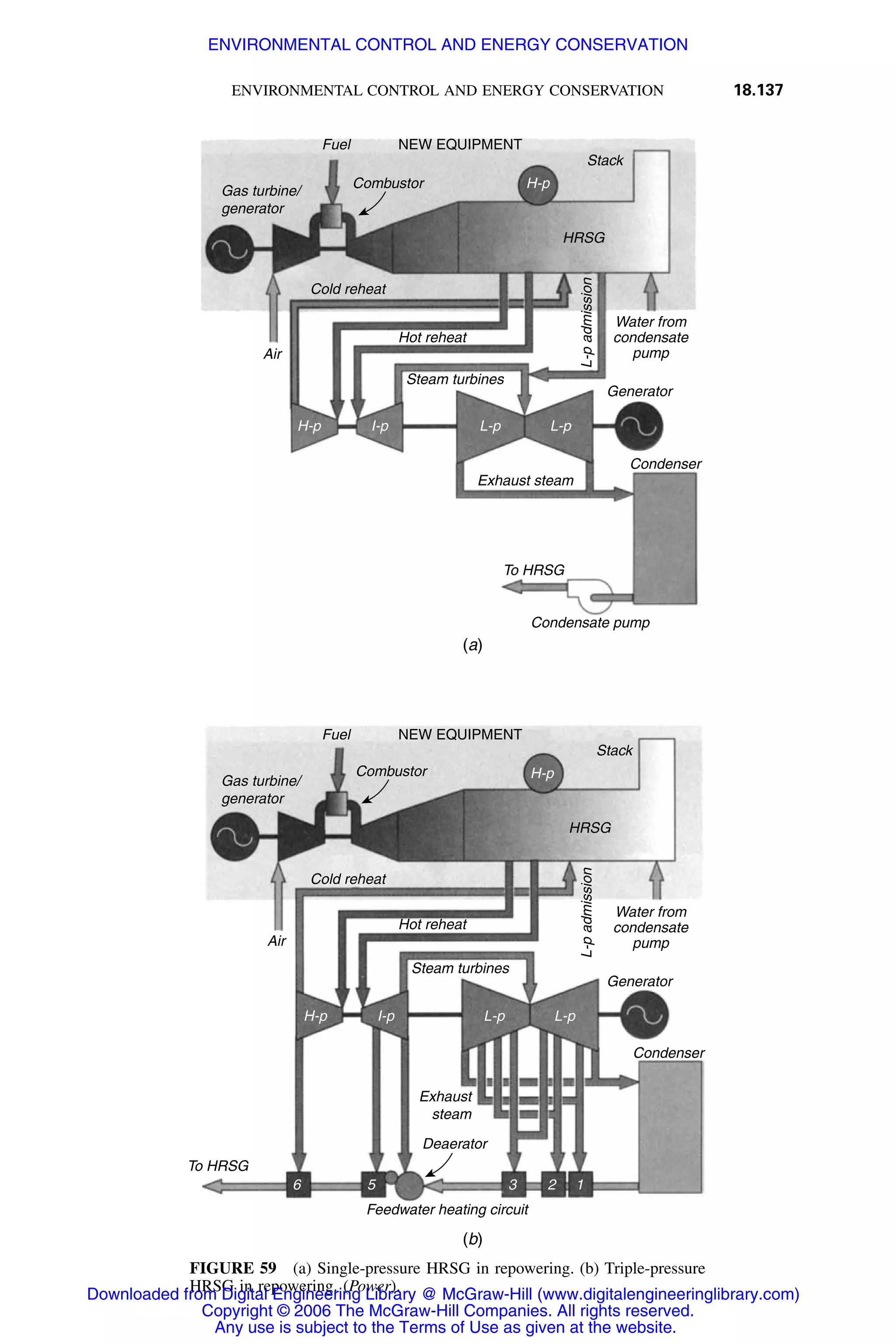 Handbook of mechanical engineering calculations