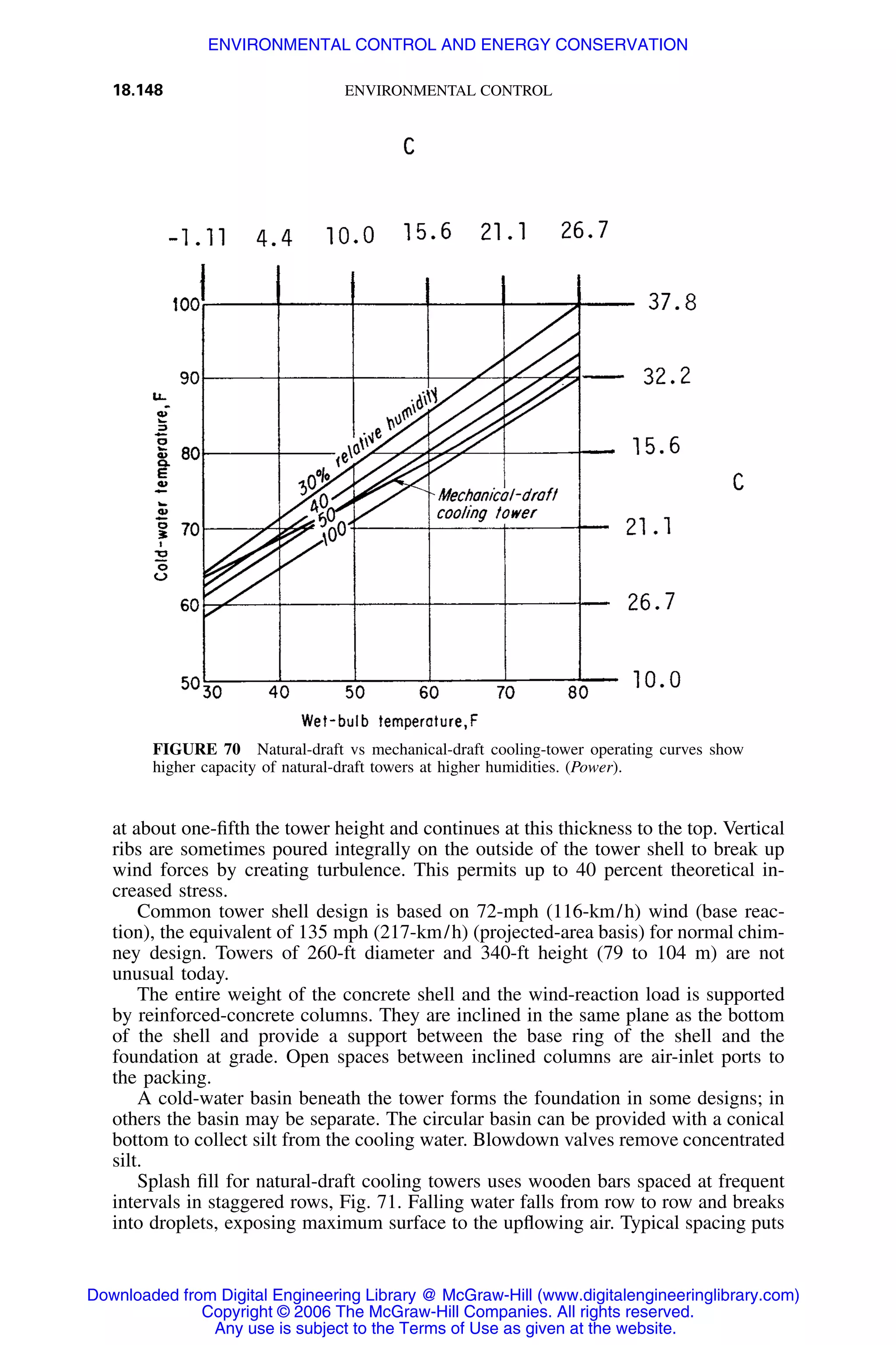 Handbook of mechanical engineering calculations