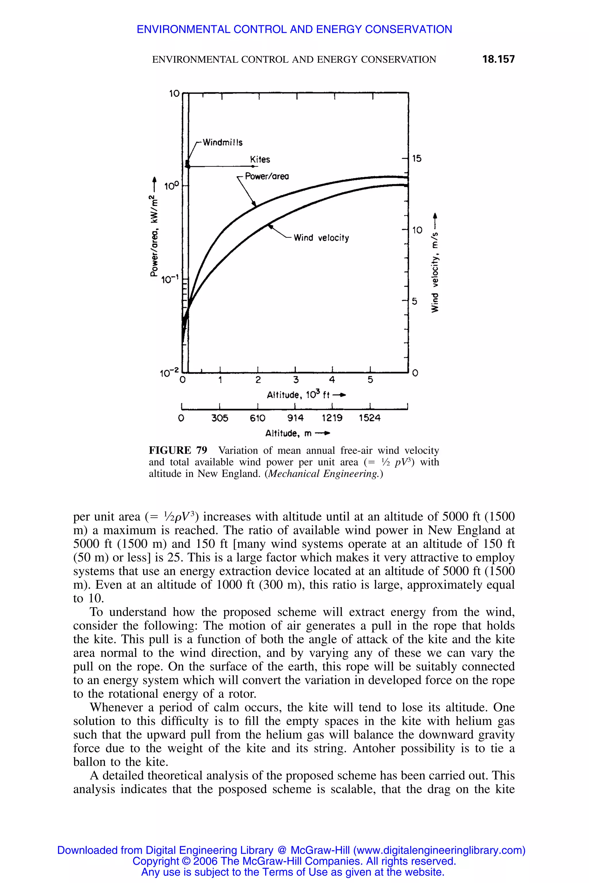 Handbook of mechanical engineering calculations