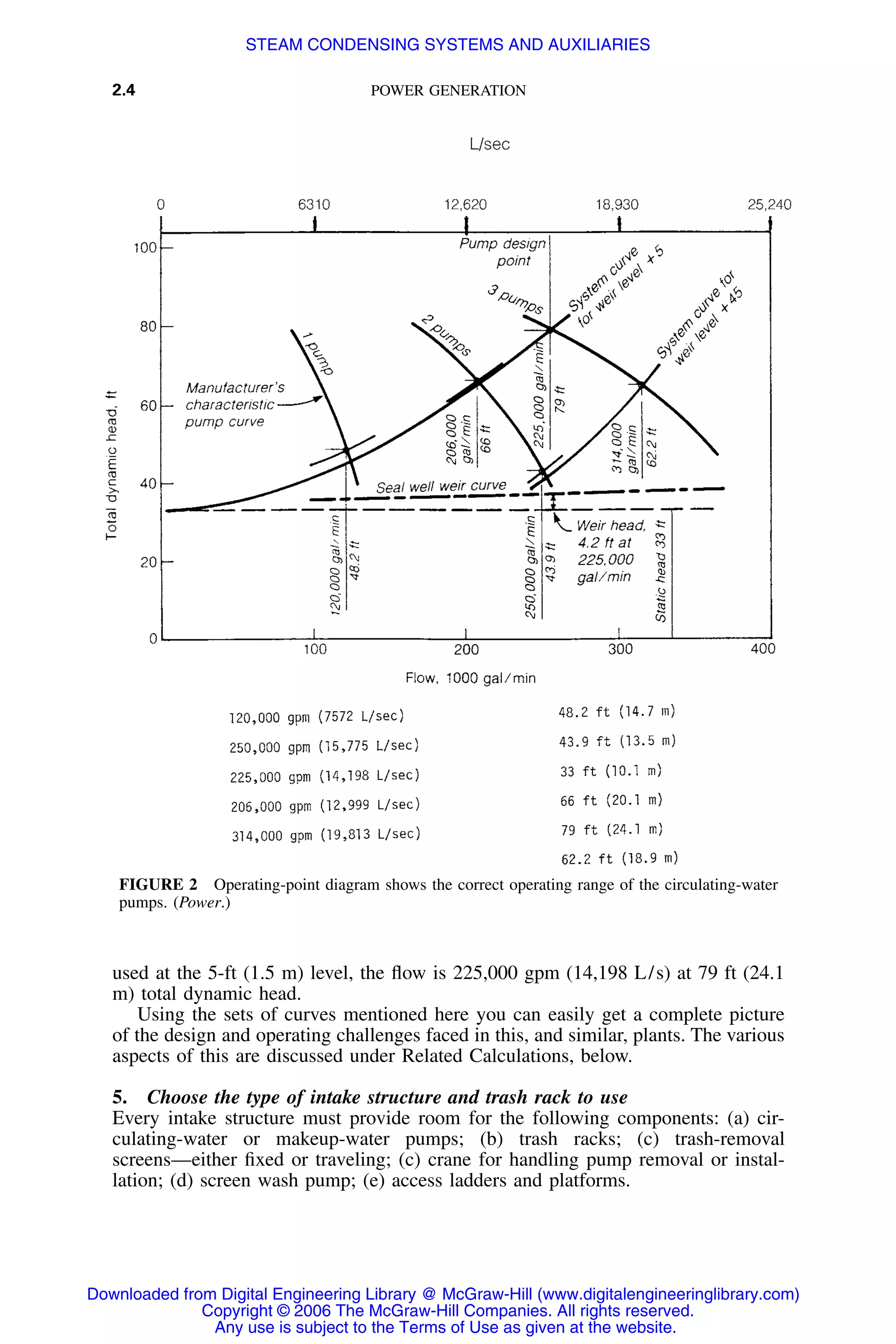 2.4 POWER GENERATION
FIGURE 2 Operating-point diagram shows the correct operating range of the circulating-water
pumps. (Power.)
used at the 5-ft (1.5 m) level, the ﬂow is 225,000 gpm (14,198 L/s) at 79 ft (24.1
m) total dynamic head.
Using the sets of curves mentioned here you can easily get a complete picture
of the design and operating challenges faced in this, and similar, plants. The various
aspects of this are discussed under Related Calculations, below.
5. Choose the type of intake structure and trash rack to use
Every intake structure must provide room for the following components: (a) cir-
culating-water or makeup-water pumps; (b) trash racks; (c) trash-removal
screens—either ﬁxed or traveling; (c) crane for handling pump removal or instal-
lation; (d) screen wash pump; (e) access ladders and platforms.
Downloaded from Digital Engineering Library @ McGraw-Hill (www.digitalengineeringlibrary.com)
Copyright © 2006 The McGraw-Hill Companies. All rights reserved.
Any use is subject to the Terms of Use as given at the website.
STEAM CONDENSING SYSTEMS AND AUXILIARIES
 