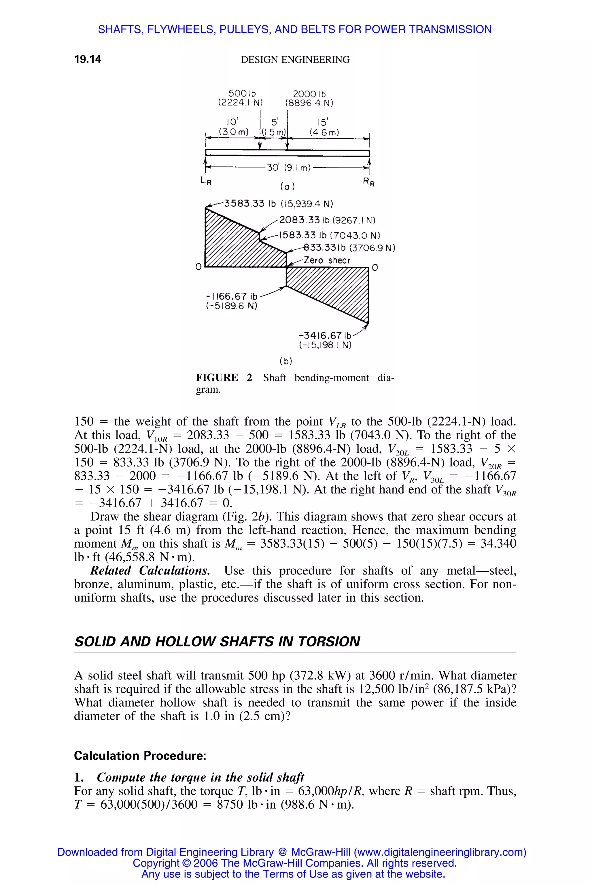 Handbook of mechanical engineering calculations