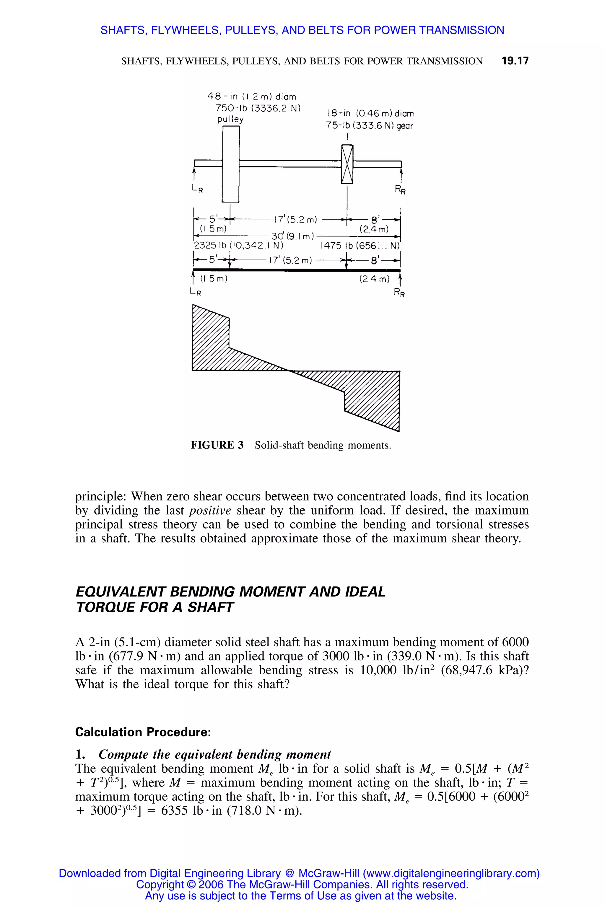 Handbook of mechanical engineering calculations