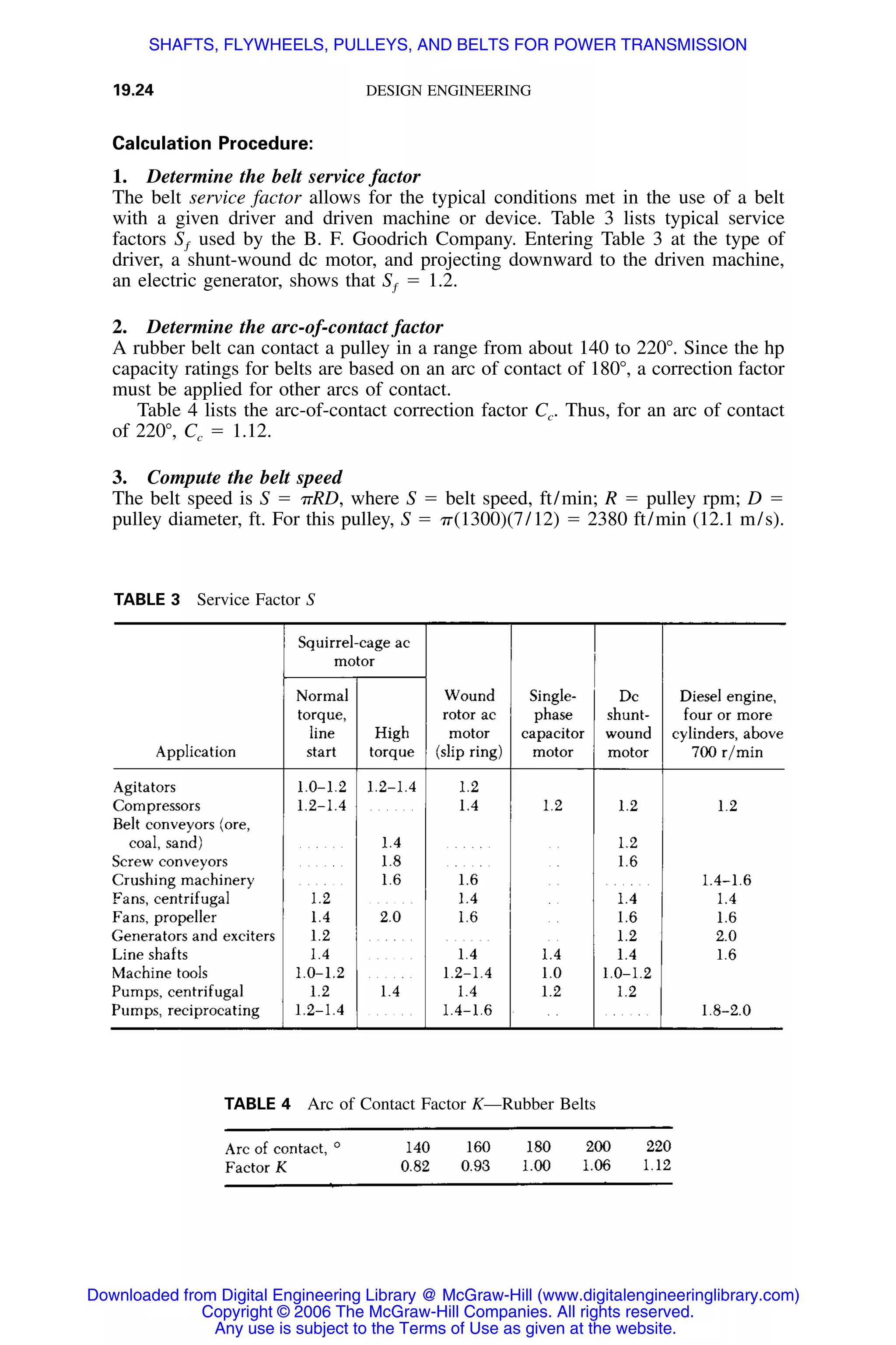 Handbook of mechanical engineering calculations