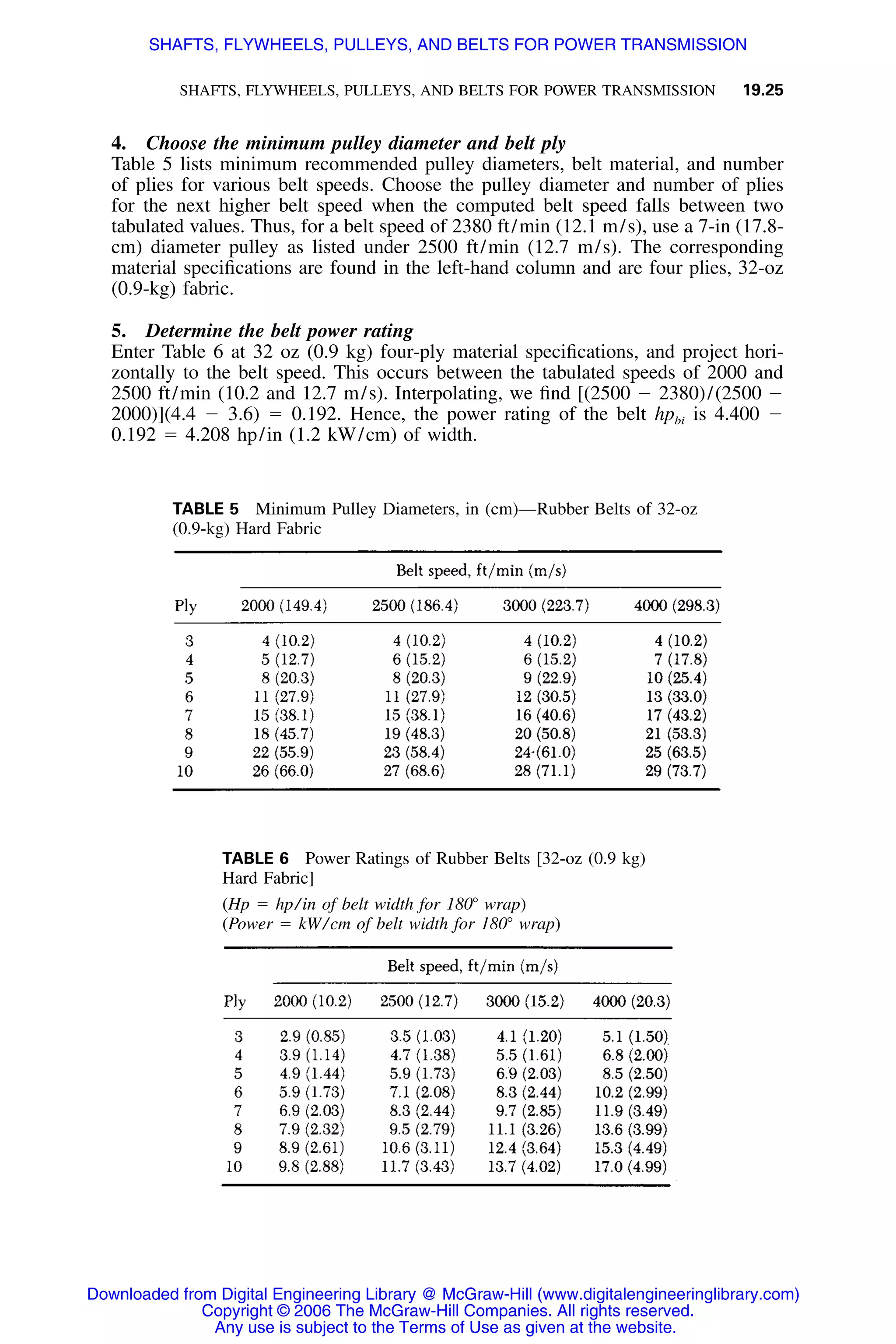 Handbook of mechanical engineering calculations