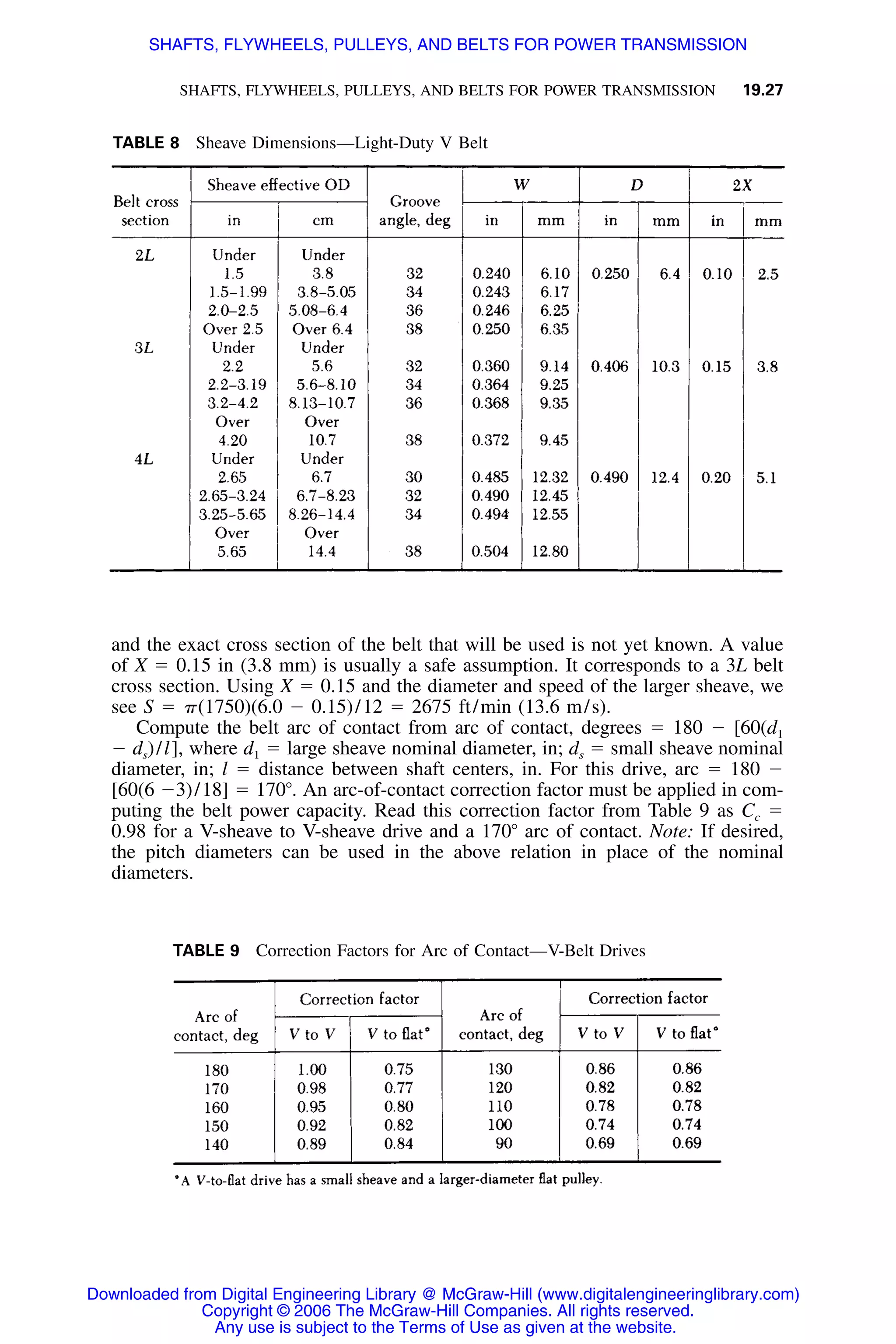 Handbook of mechanical engineering calculations