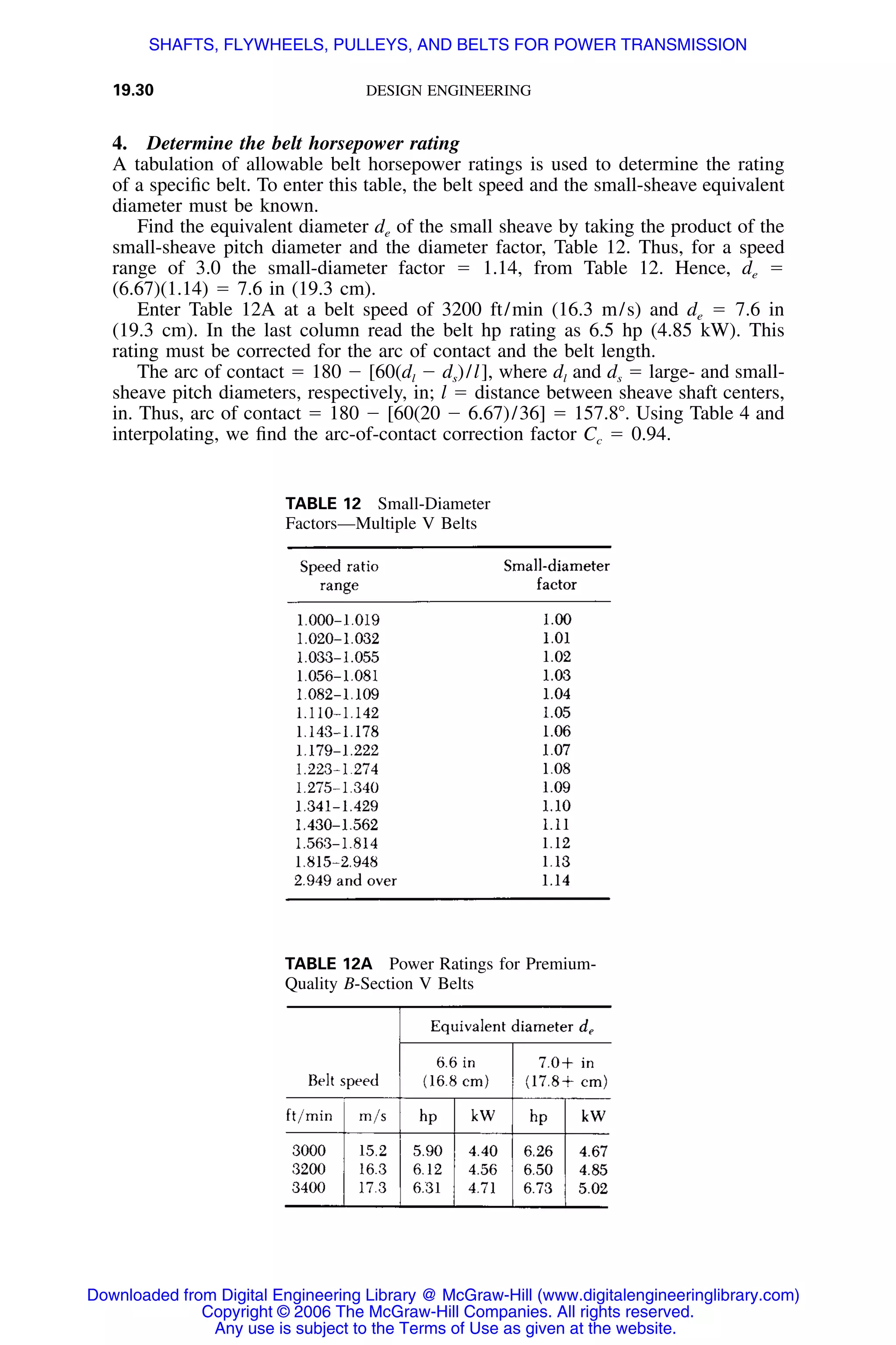Handbook of mechanical engineering calculations