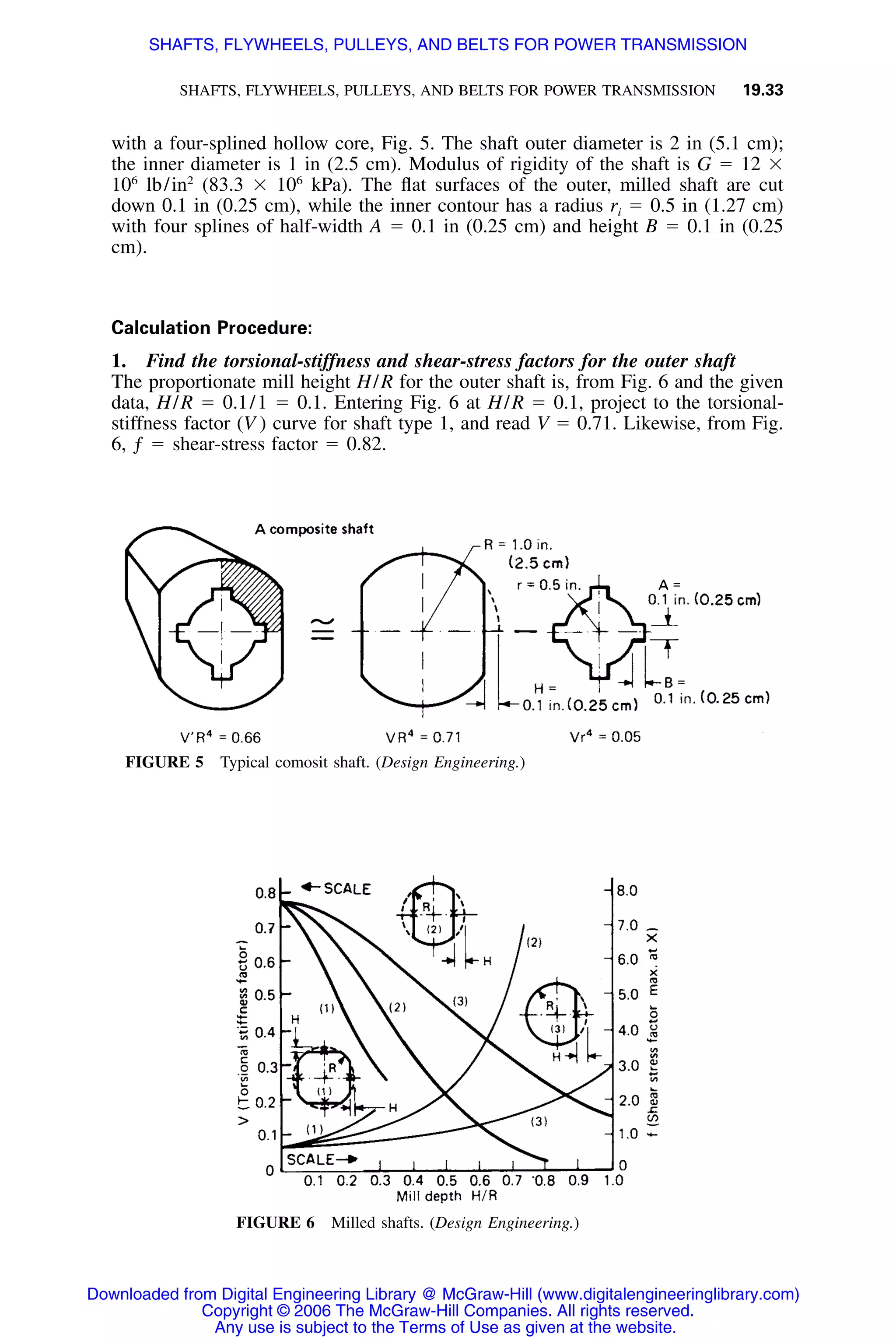 Handbook of mechanical engineering calculations