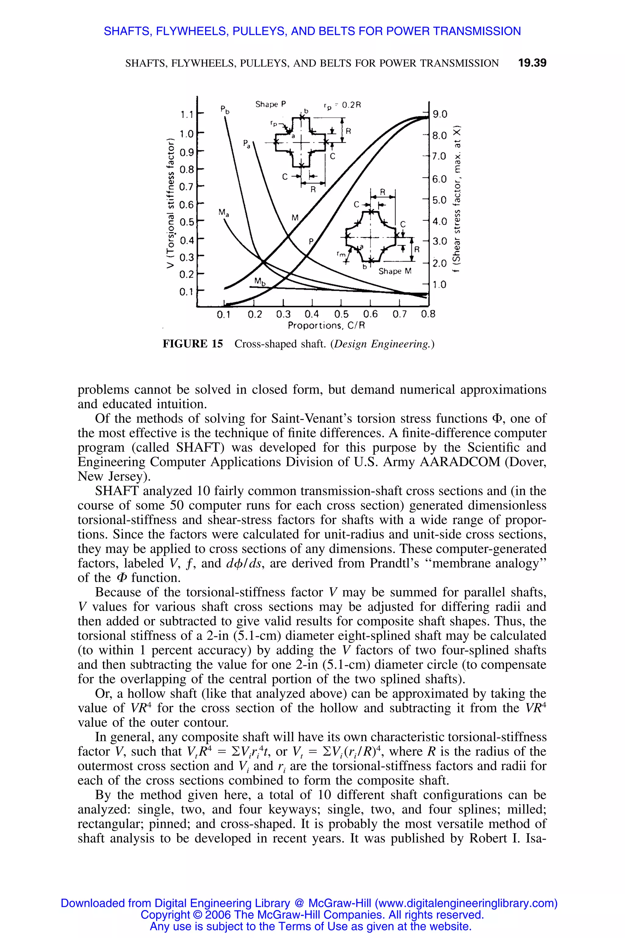 Handbook of mechanical engineering calculations