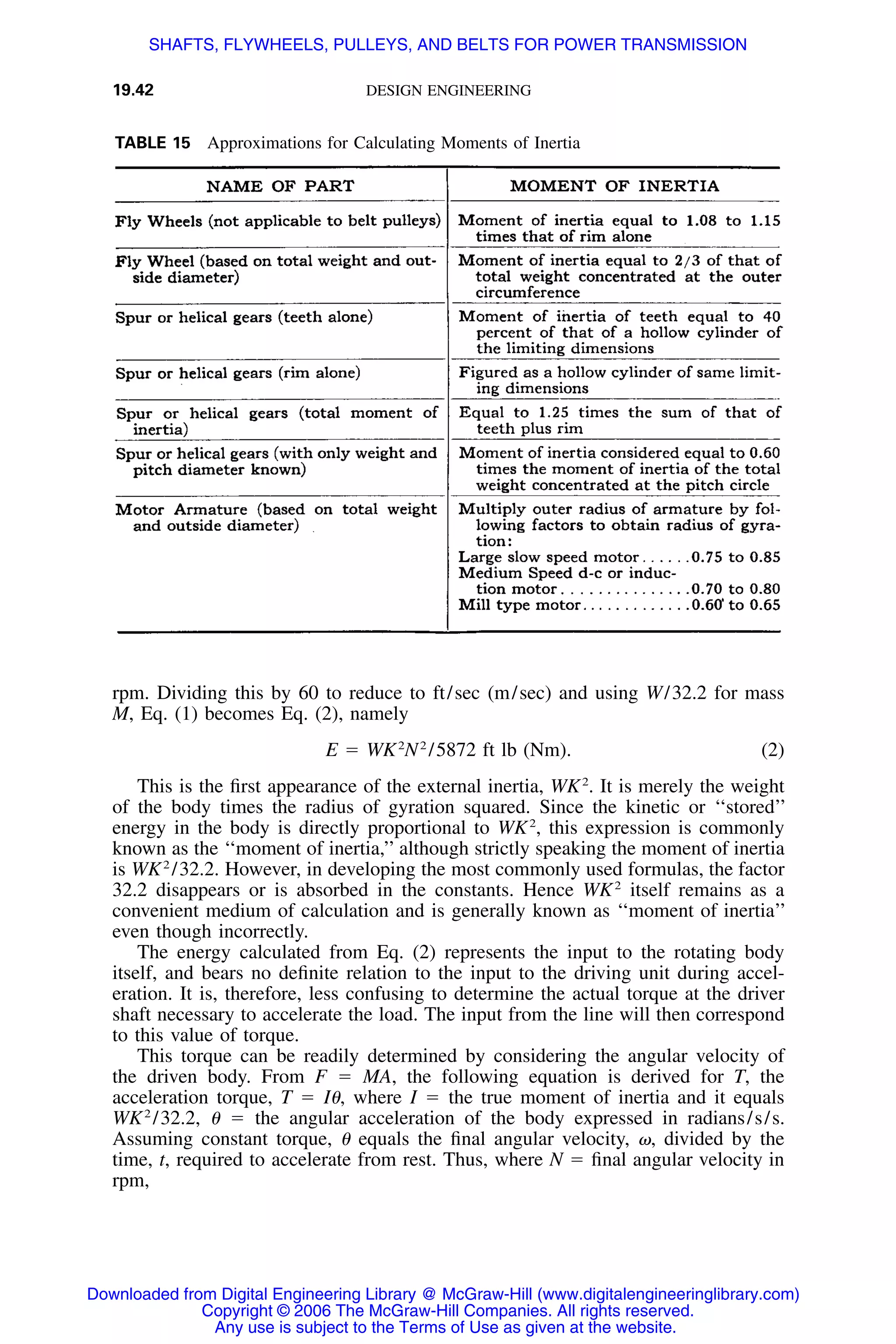 Handbook of mechanical engineering calculations