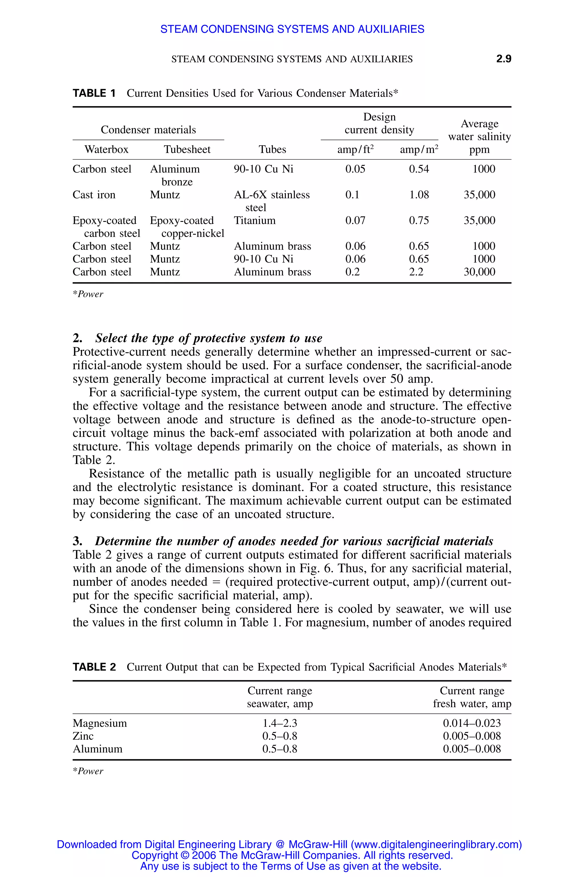 STEAM CONDENSING SYSTEMS AND AUXILIARIES 2.9
TABLE 1 Current Densities Used for Various Condenser Materials*
Condenser materials
Waterbox Tubesheet Tubes
Design
current density
amp/ft2
amp/m2
Average
water salinity
ppm
Carbon steel Aluminum
bronze
90-10 Cu Ni 0.05 0.54 1000
Cast iron Muntz AL-6X stainless
steel
0.1 1.08 35,000
Epoxy-coated
carbon steel
Epoxy-coated
copper-nickel
Titanium 0.07 0.75 35,000
Carbon steel Muntz Aluminum brass 0.06 0.65 1000
Carbon steel Muntz 90-10 Cu Ni 0.06 0.65 1000
Carbon steel Muntz Aluminum brass 0.2 2.2 30,000
*Power
TABLE 2 Current Output that can be Expected from Typical Sacriﬁcial Anodes Materials*
Current range
seawater, amp
Current range
fresh water, amp
Magnesium 1.4–2.3 0.014–0.023
Zinc 0.5–0.8 0.005–0.008
Aluminum 0.5–0.8 0.005–0.008
*Power
2. Select the type of protective system to use
Protective-current needs generally determine whether an impressed-current or sac-
riﬁcial-anode system should be used. For a surface condenser, the sacriﬁcial-anode
system generally become impractical at current levels over 50 amp.
For a sacriﬁcial-type system, the current output can be estimated by determining
the effective voltage and the resistance between anode and structure. The effective
voltage between anode and structure is deﬁned as the anode-to-structure open-
circuit voltage minus the back-emf associated with polarization at both anode and
structure. This voltage depends primarily on the choice of materials, as shown in
Table 2.
Resistance of the metallic path is usually negligible for an uncoated structure
and the electrolytic resistance is dominant. For a coated structure, this resistance
may become signiﬁcant. The maximum achievable current output can be estimated
by considering the case of an uncoated structure.
3. Determine the number of anodes needed for various sacriﬁcial materials
Table 2 gives a range of current outputs estimated for different sacriﬁcial materials
with an anode of the dimensions shown in Fig. 6. Thus, for any sacriﬁcial material,
number of anodes needed ϭ (required protective-current output, amp)/(current out-
put for the speciﬁc sacriﬁcial material, amp).
Since the condenser being considered here is cooled by seawater, we will use
the values in the ﬁrst column in Table 1. For magnesium, number of anodes required
Downloaded from Digital Engineering Library @ McGraw-Hill (www.digitalengineeringlibrary.com)
Copyright © 2006 The McGraw-Hill Companies. All rights reserved.
Any use is subject to the Terms of Use as given at the website.
STEAM CONDENSING SYSTEMS AND AUXILIARIES
 
