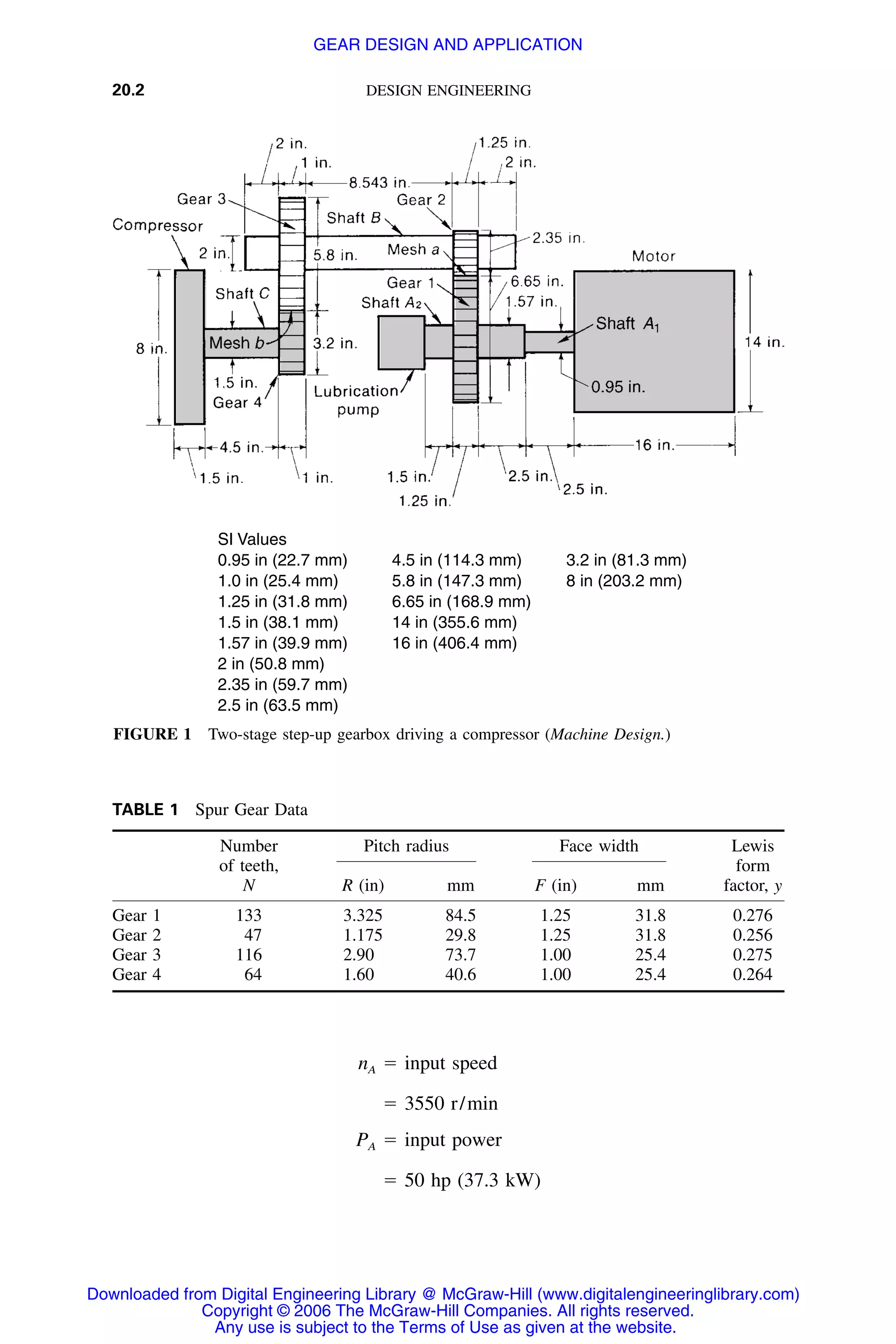 Handbook of mechanical engineering calculations
