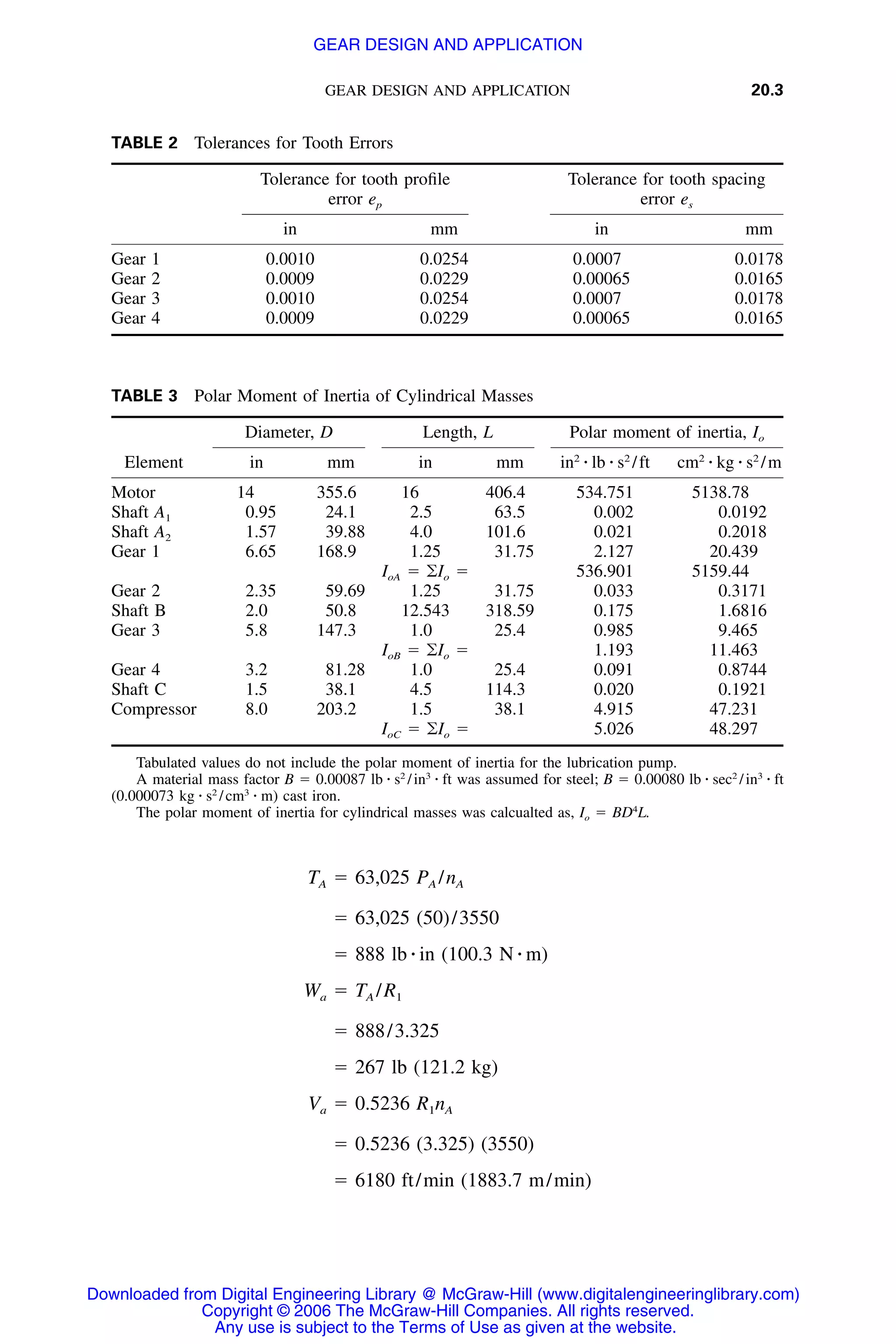Handbook of mechanical engineering calculations