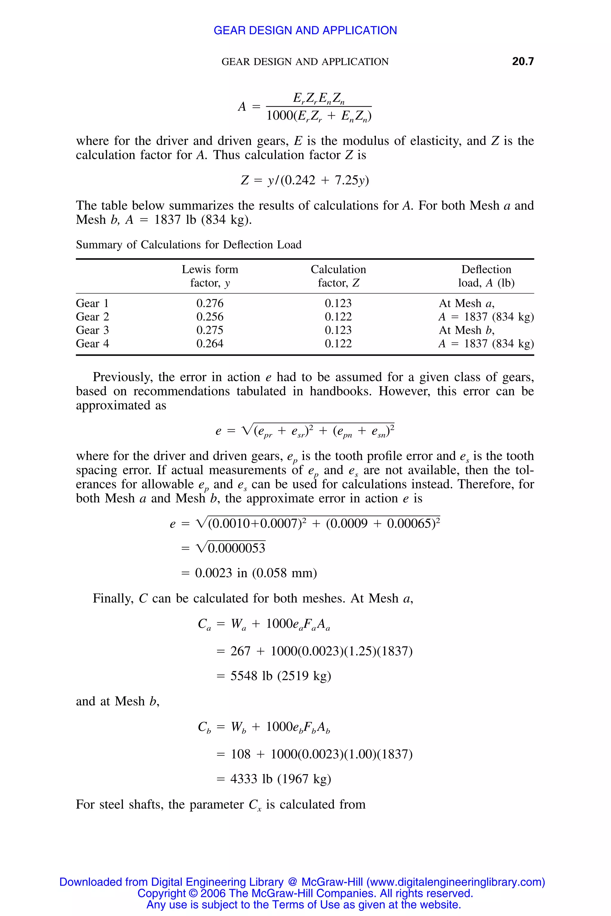 Handbook of mechanical engineering calculations
