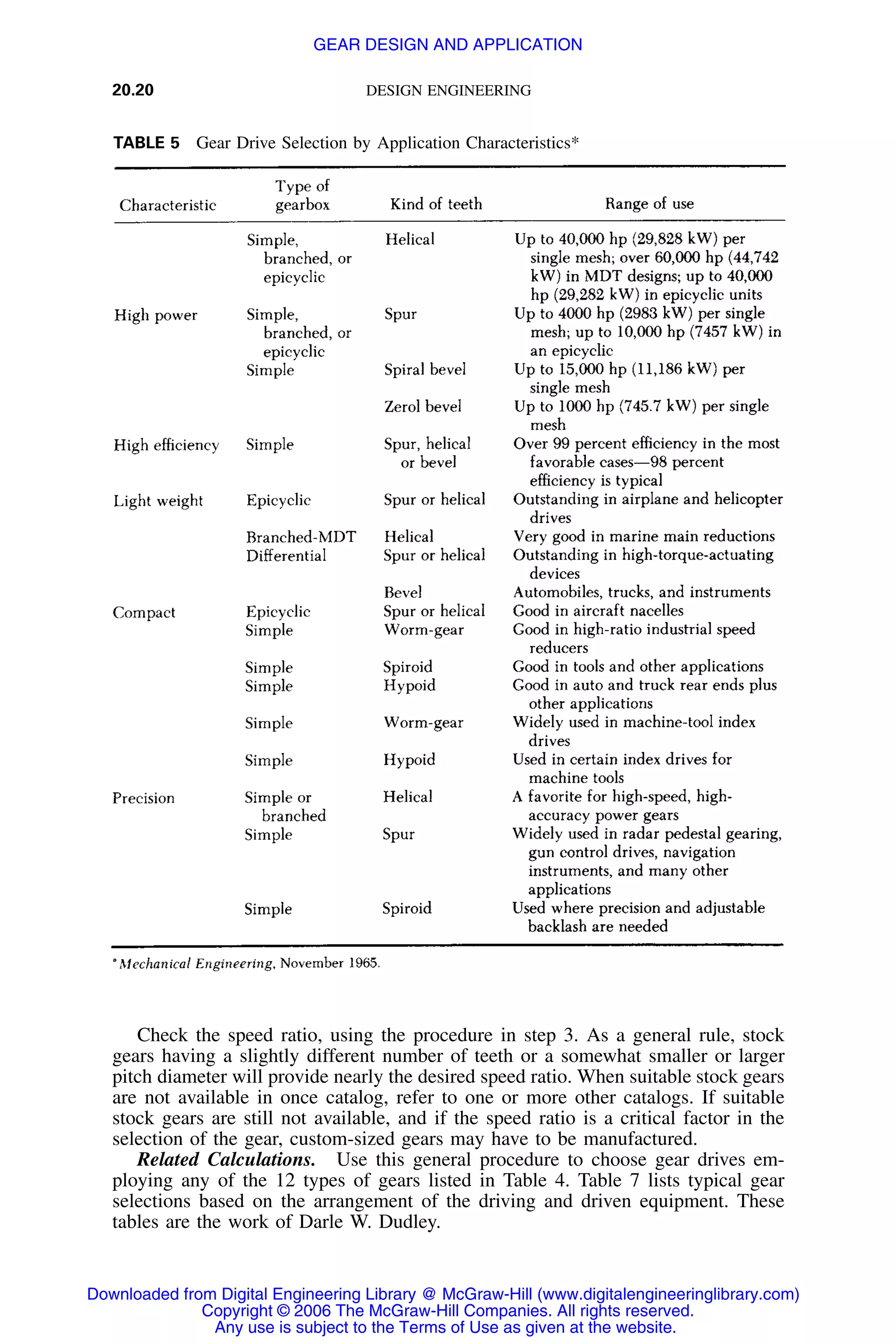 Handbook of mechanical engineering calculations