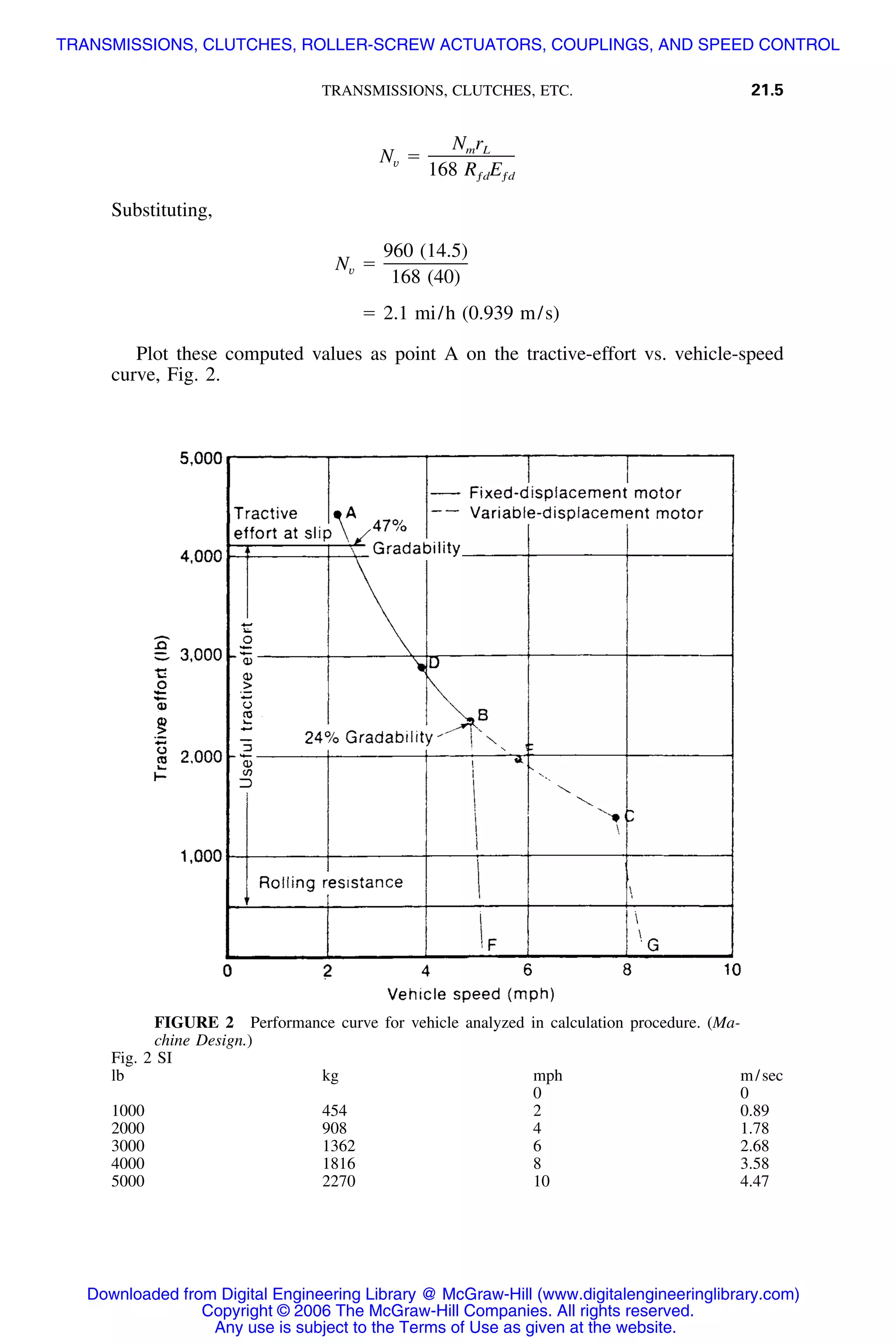 Handbook of mechanical engineering calculations